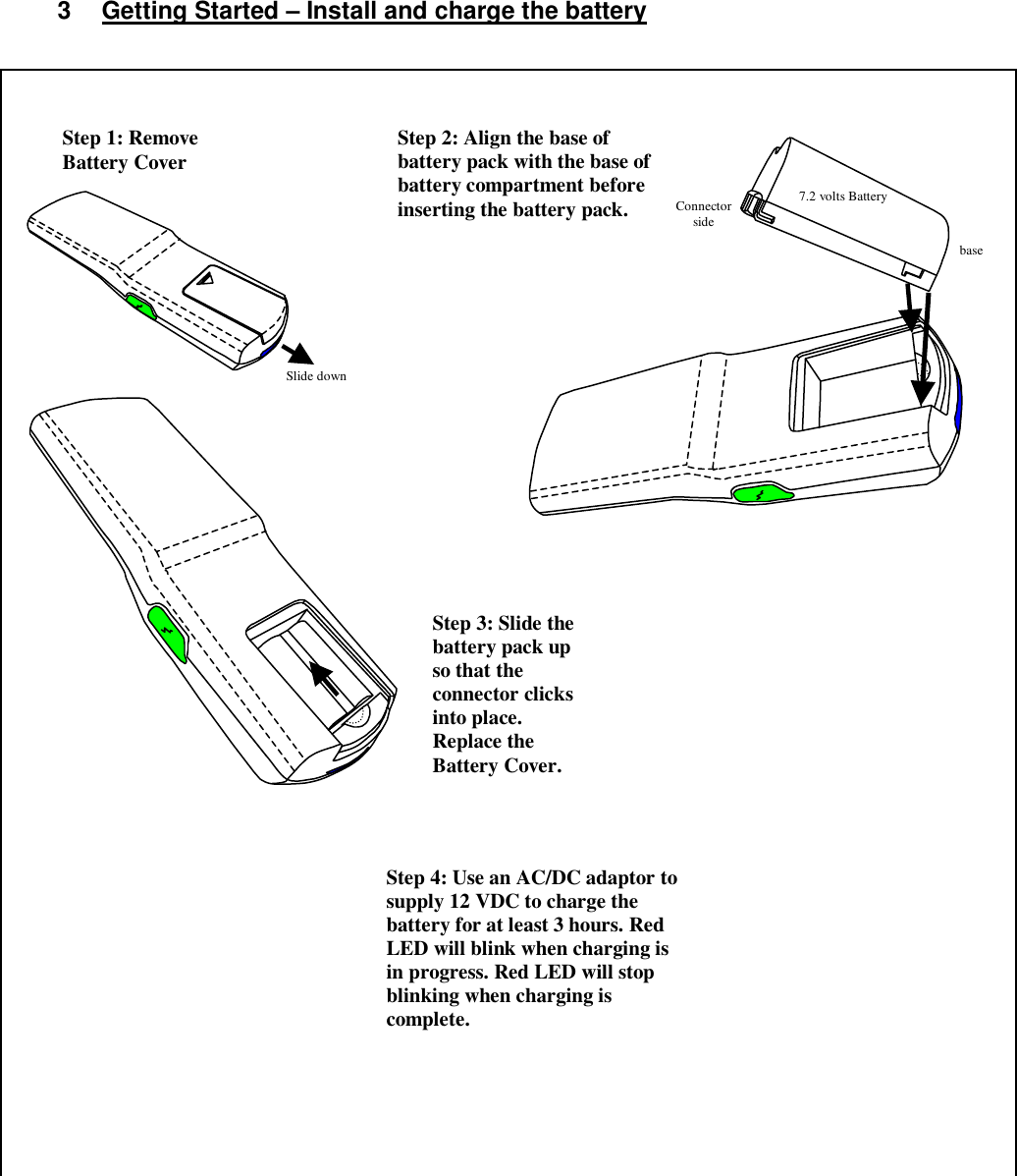 3  Getting Started – Install and charge the battery                                                Step 1: Remove Battery Cover Slide down Step 2: Align the base of battery pack with the base of battery compartment before inserting the battery pack.  7.2 volts Battery Connector side base Step 3: Slide the battery pack up so that the connector clicks into place. Replace the Battery Cover. Step 4: Use an AC/DC adaptor to supply 12 VDC to charge the battery for at least 3 hours. Red LED will blink when charging is in progress. Red LED will stop blinking when charging is complete.     