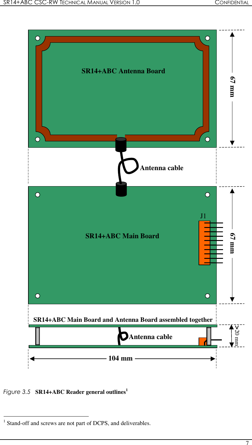 SR14+ABC CSC-RW TECHNICAL MANUAL VERSION 1.0  CONFIDENTIAL   7                                               Figure 3.5  SR14+ABC Reader general outlines1                                                   1 Stand-off and screws are not part of DCPS, and deliverables. J1 SR14+ABC Main Board SR14+ABC Antenna Board Antenna cable Antenna cable 104 mm 67 mm 67 mm  &gt;20 mm SR14+ABC Main Board and Antenna Board assembled together  