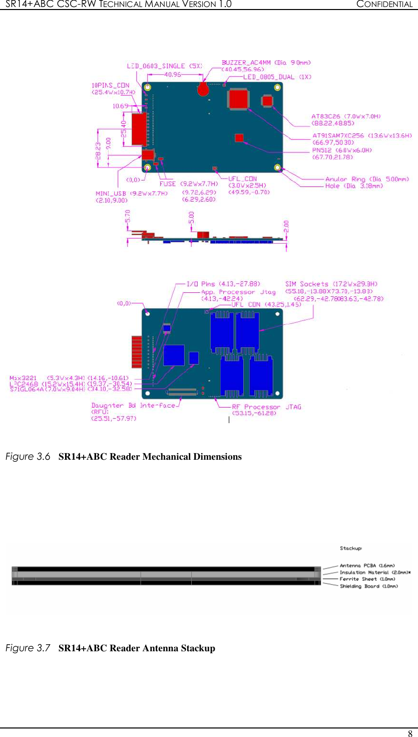 SR14+ABC CSC-RW TECHNICAL MANUAL VERSION 1.0  CONFIDENTIAL   8       Figure 3.6  SR14+ABC Reader Mechanical Dimensions          Figure 3.7  SR14+ABC Reader Antenna Stackup     