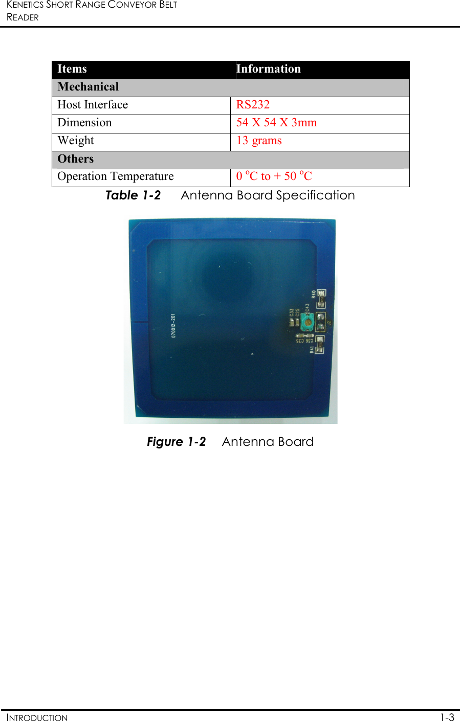 KENETICS SHORT RANGE CONVEYOR BELT READER    INTRODUCTION  1-3   Items  Information Mechanical Host Interface  RS232 Dimension  54 X 54 X 3mm Weight  13 grams Others Operation Temperature  0 oC to + 50 oC Table 1-2 Antenna Board Specification  Figure 1-2 Antenna Board  