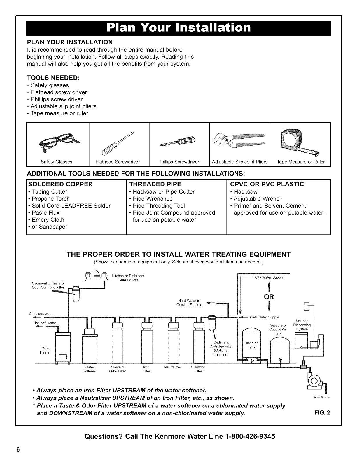 Kenmore Elite 625384260 User Manual WATER SOFTENER Manuals And Guides