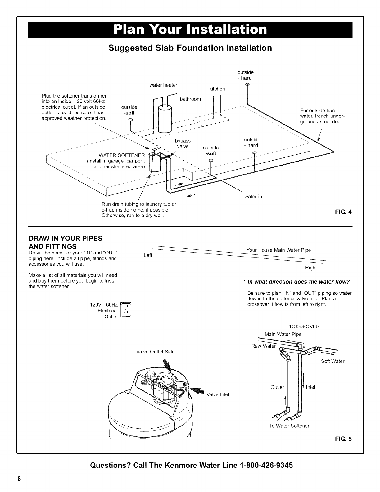 Kenmore Water Softener Manual