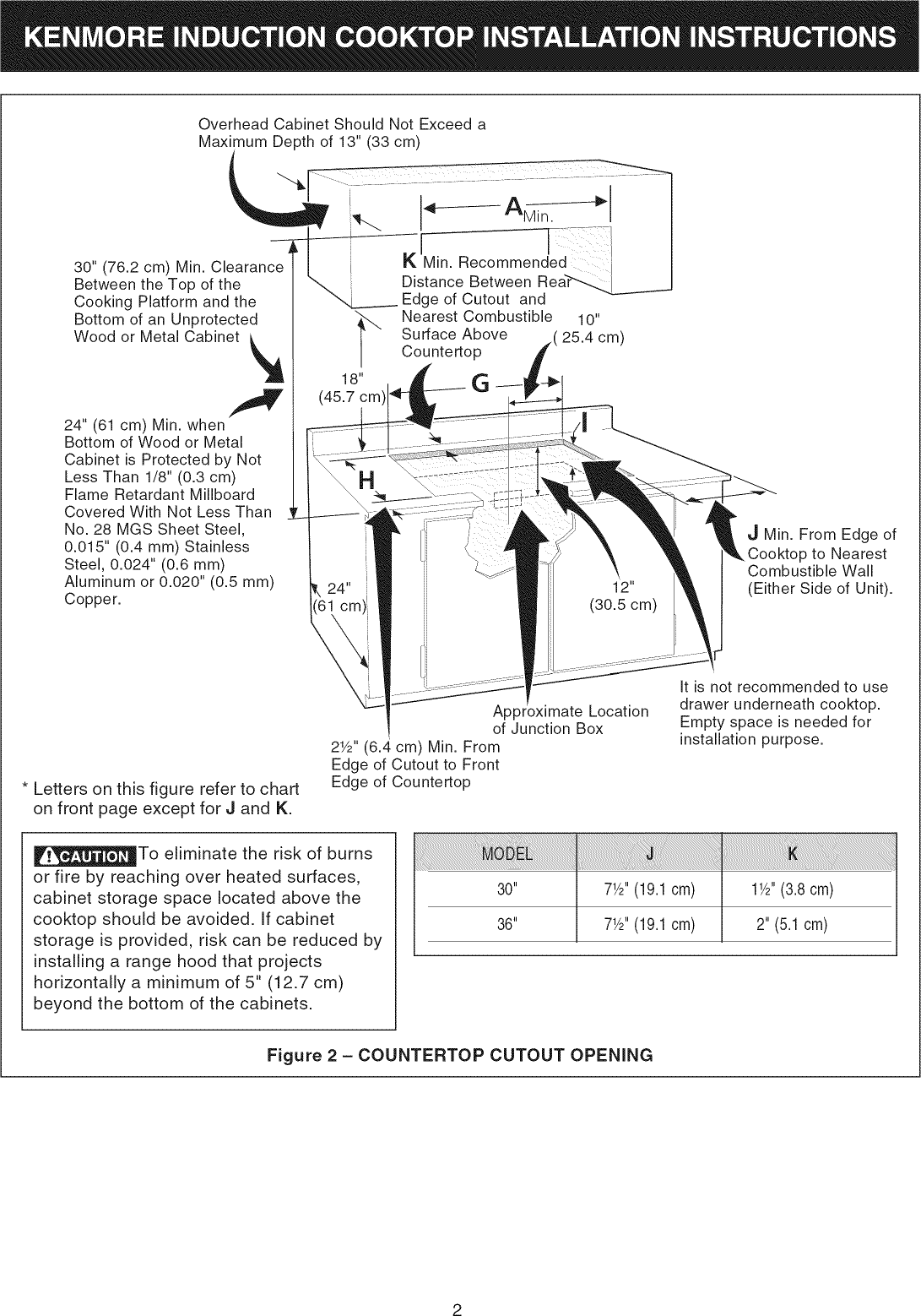 Page 2 of 12 - Kenmore Elite 79042830801 User Manual  ELECTRIC COOKTOP - Manuals And Guides L0810537