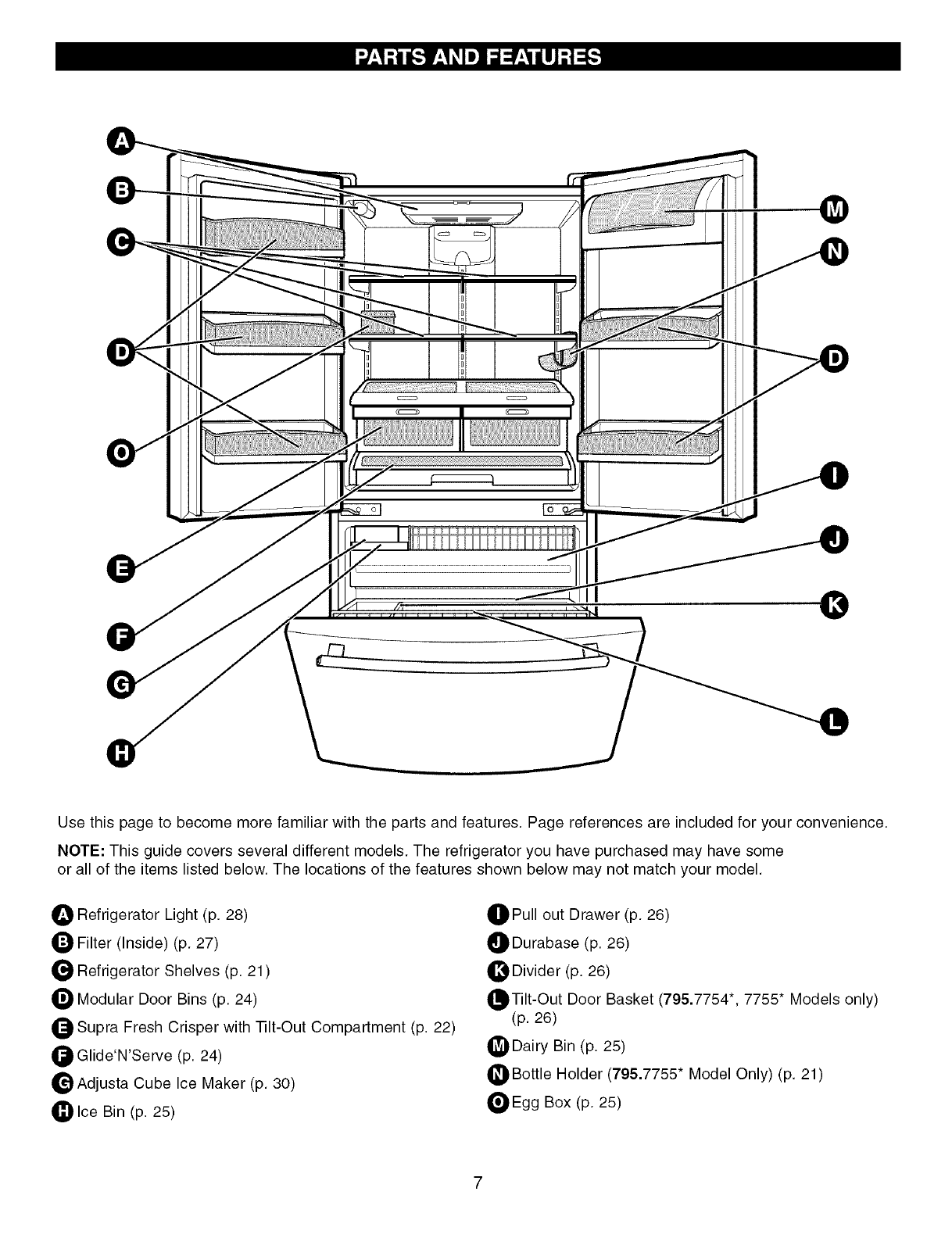 Kenmore Elite Refrigerator Parts Manual