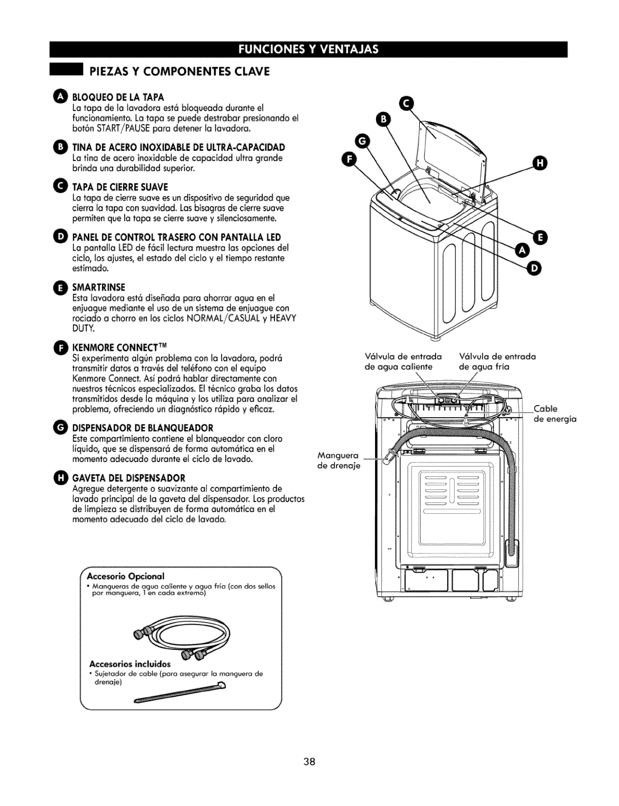 Kenmore Elite 79631462410 User Manual WASHER Manuals And Guides 1409086L