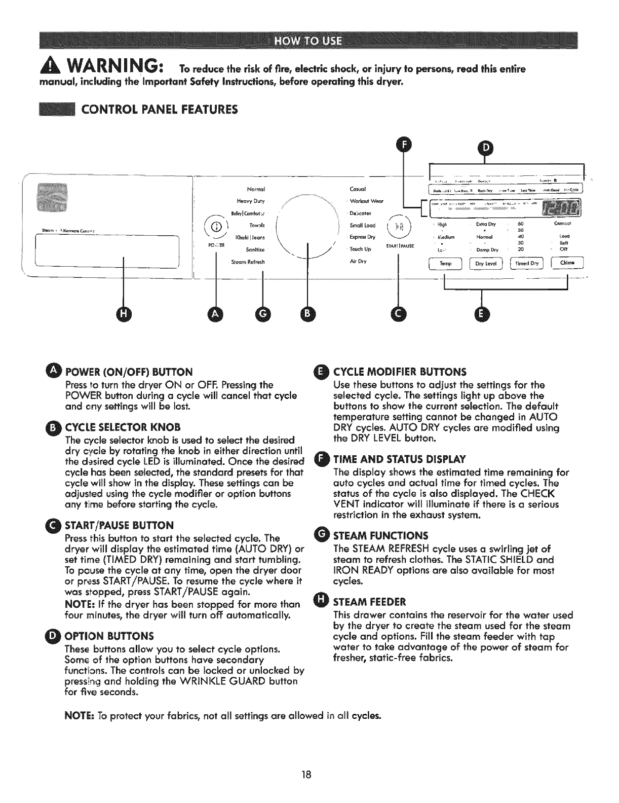 Kenmore Elite Dryer Manuals Online