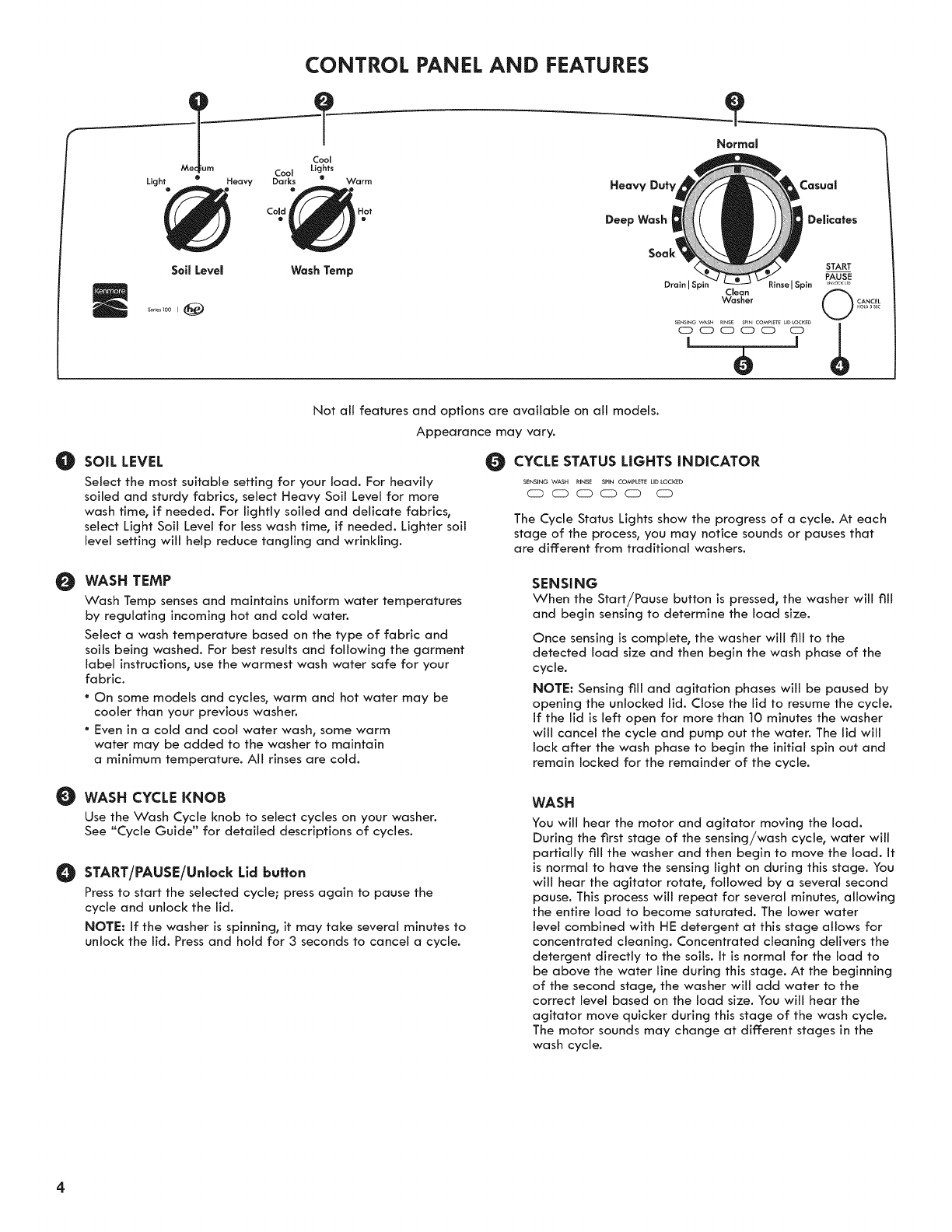 kenmore 11020222510