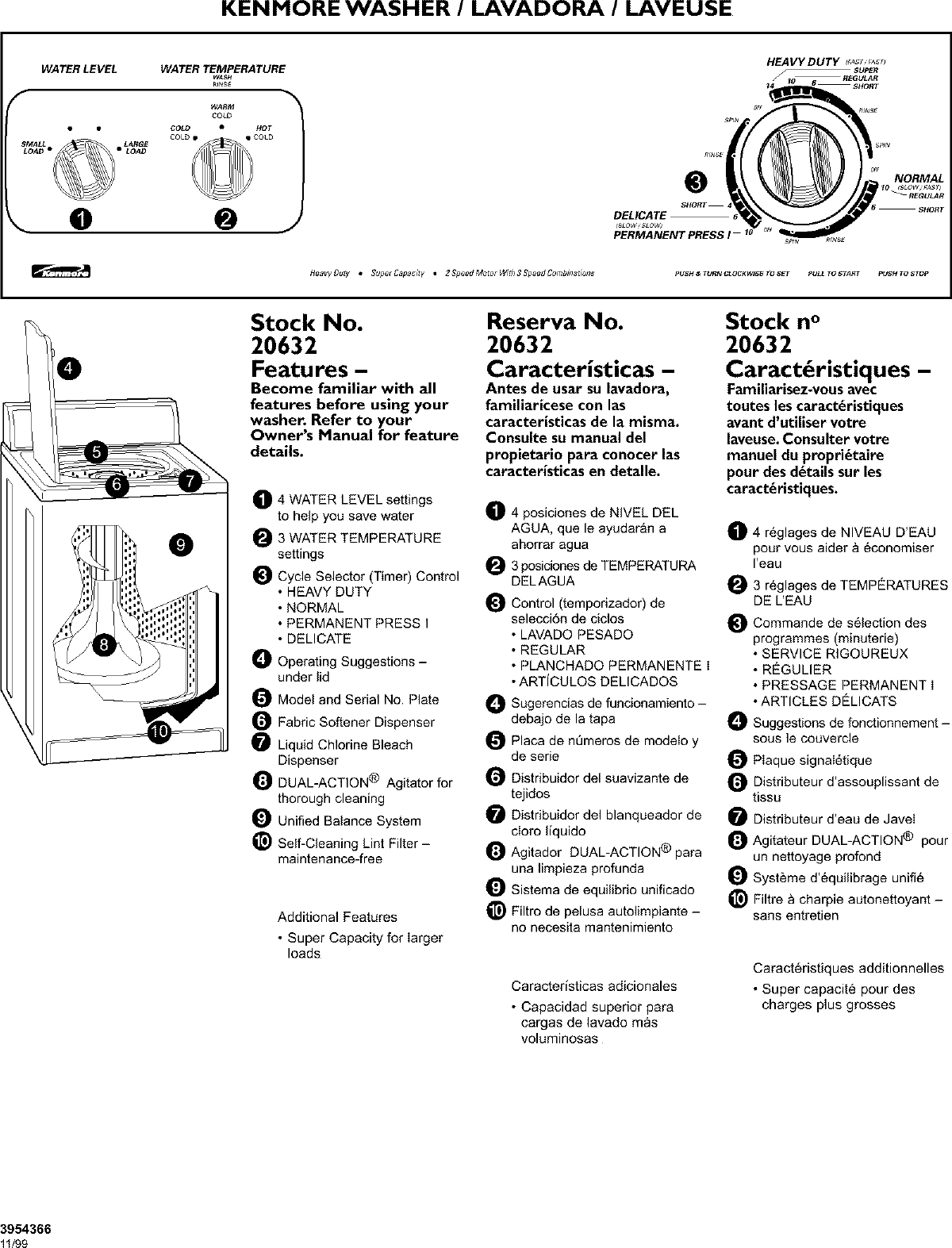 Kenmore 11020632990 User Manual AUTOMATIC WASHER Manuals And Guides ...