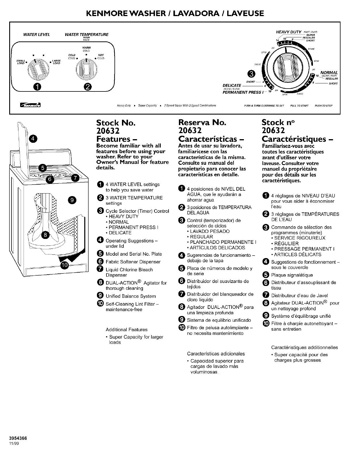 Kenmore Front Load Washer Manual