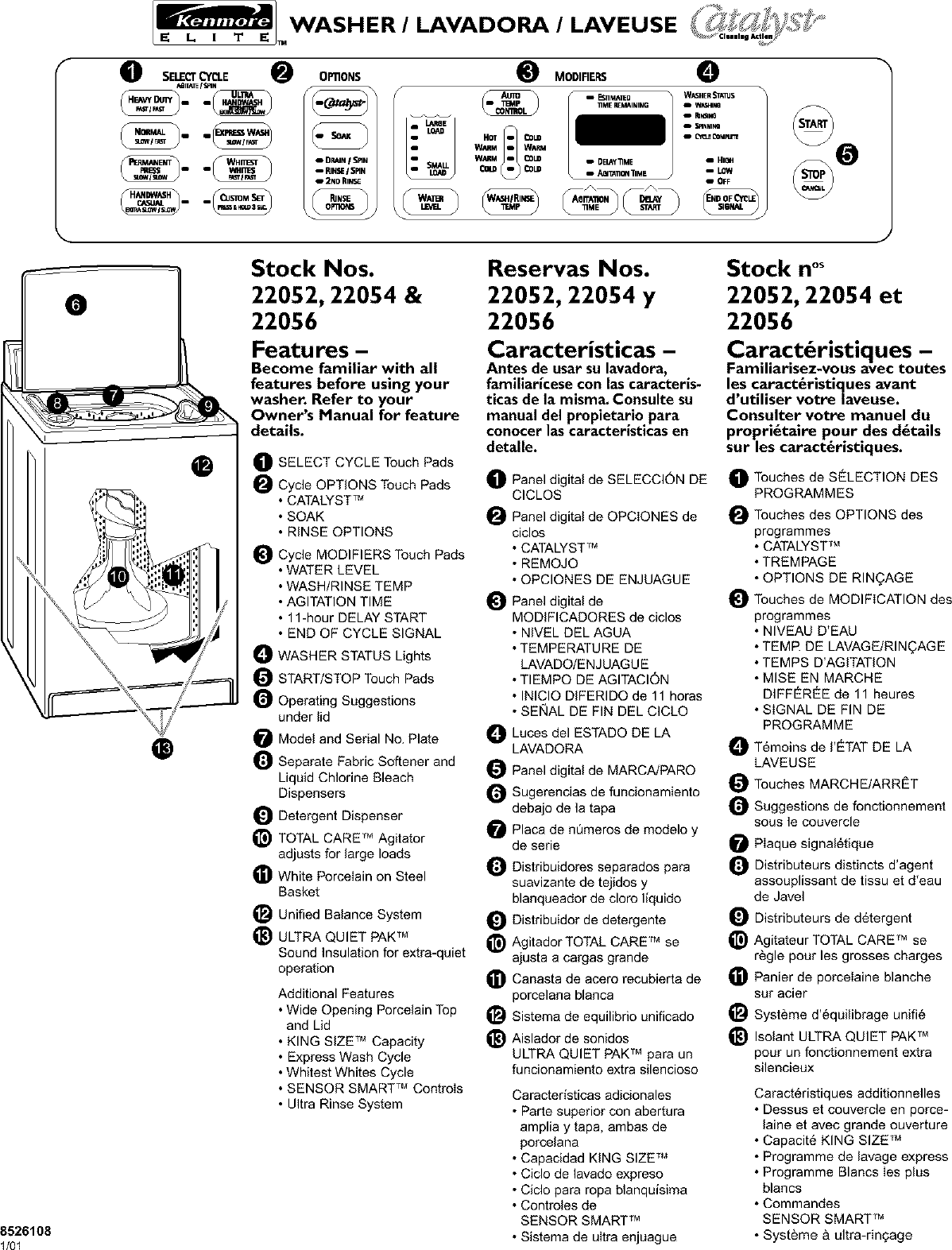 Page 1 of 1 - Kenmore 11022052100 User Manual  WASHER - Manuals And Guides L0305154