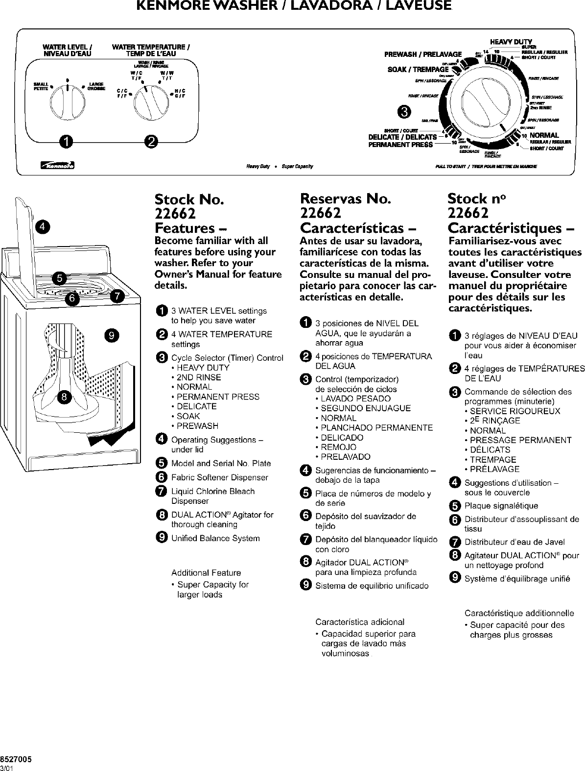 Page 1 of 1 - Kenmore 11022662100 User Manual  AUTOMATIC WASHER, COMPACT A/W - Manuals And Guides L0305228