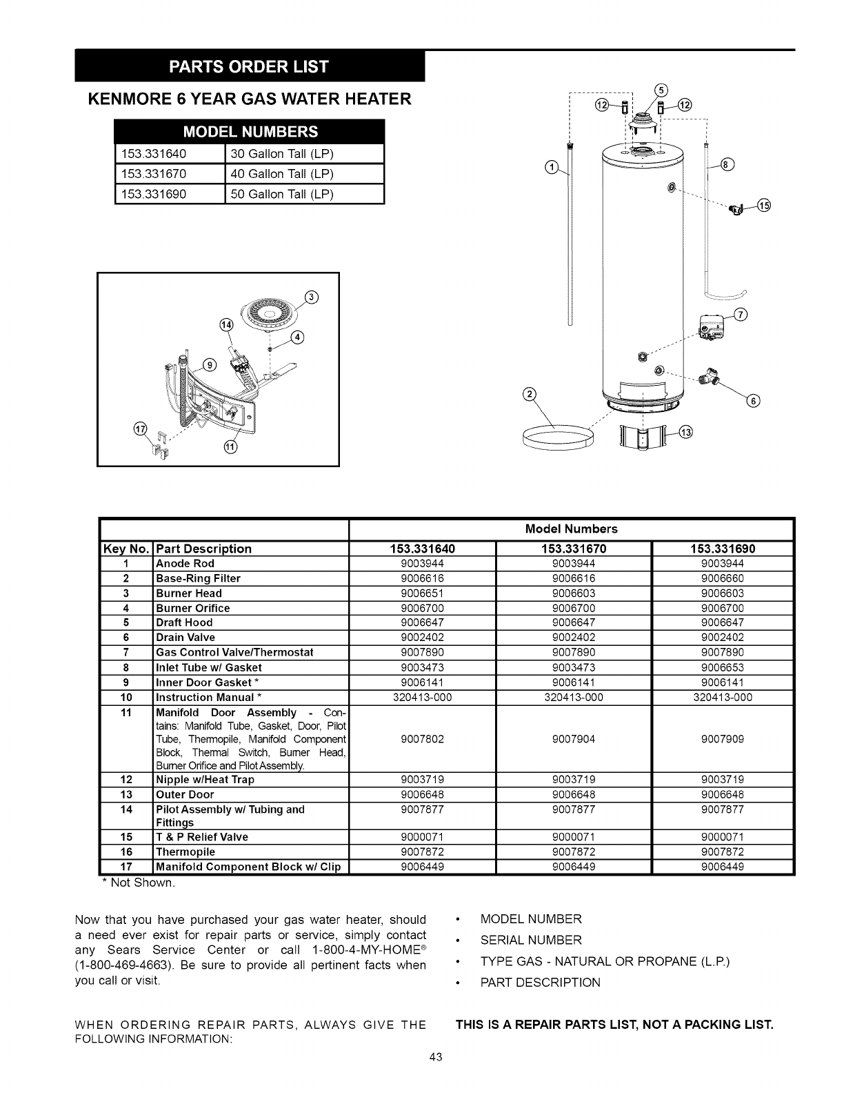 Kenmore 153331620 User Manual WATER HEATER Manuals And Guides 1101620L