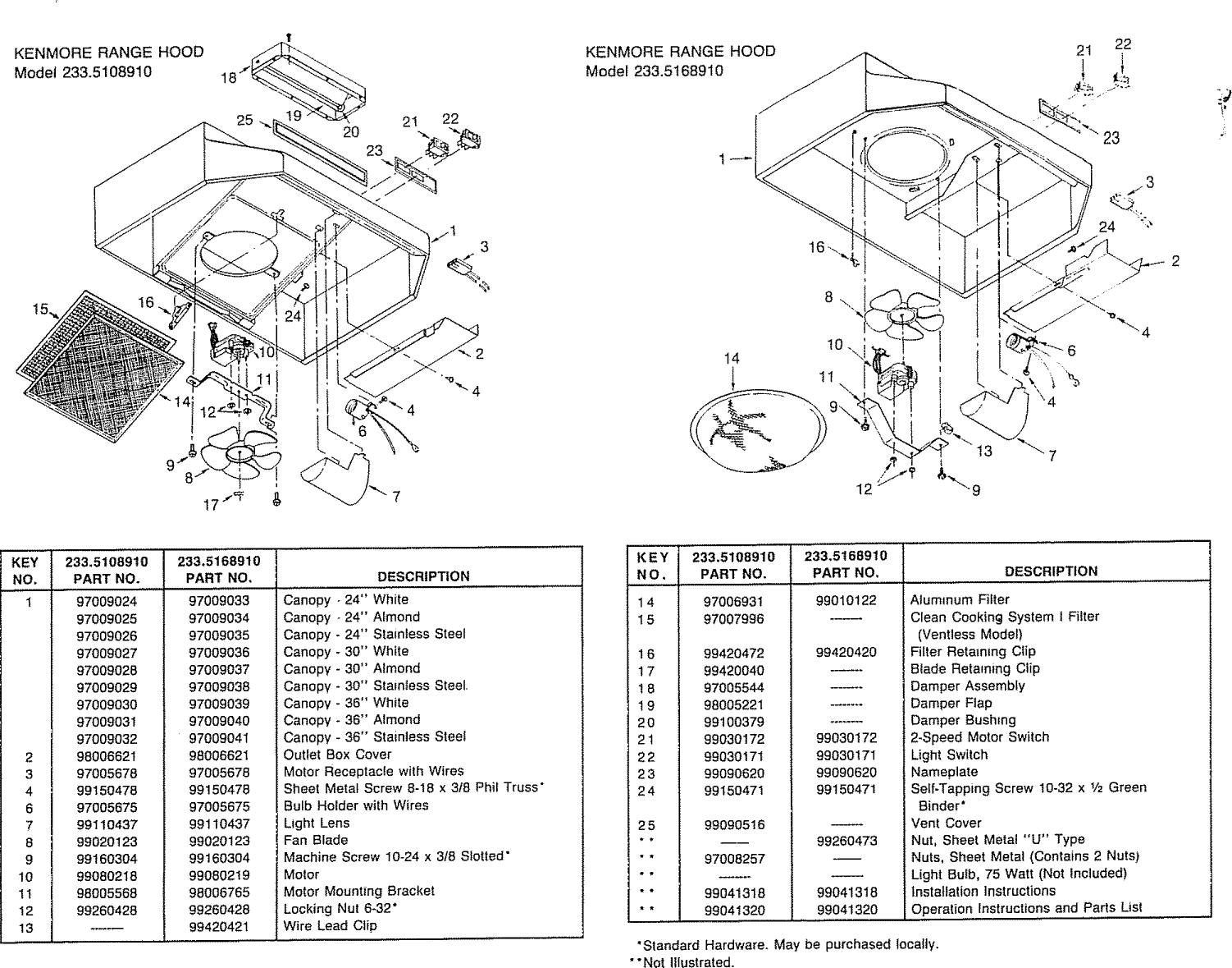 Page 3 of 4 - Kenmore 2335108910 User Manual  RANGE HOOD - Manuals And Guides L0910461