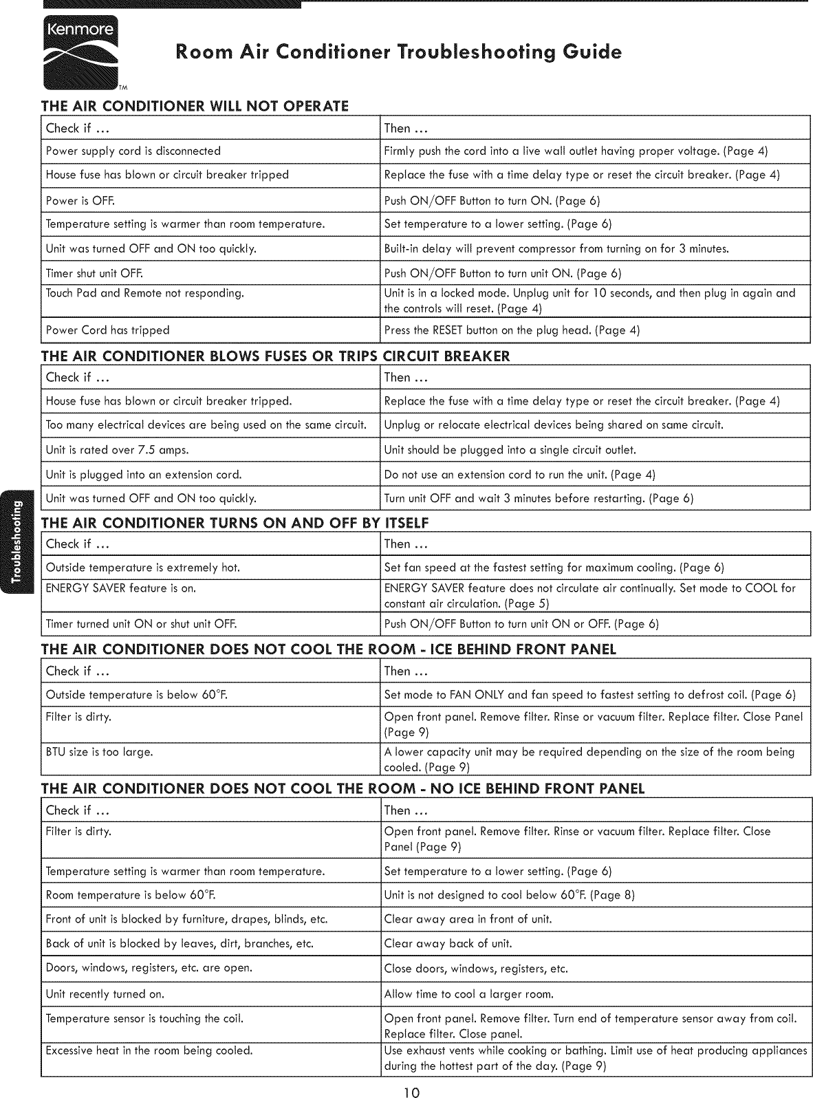 Page 10 of 12 - Kenmore 25370062011 User Manual  ROOM AIR CONDITIONER - Manuals And Guides 1206337L