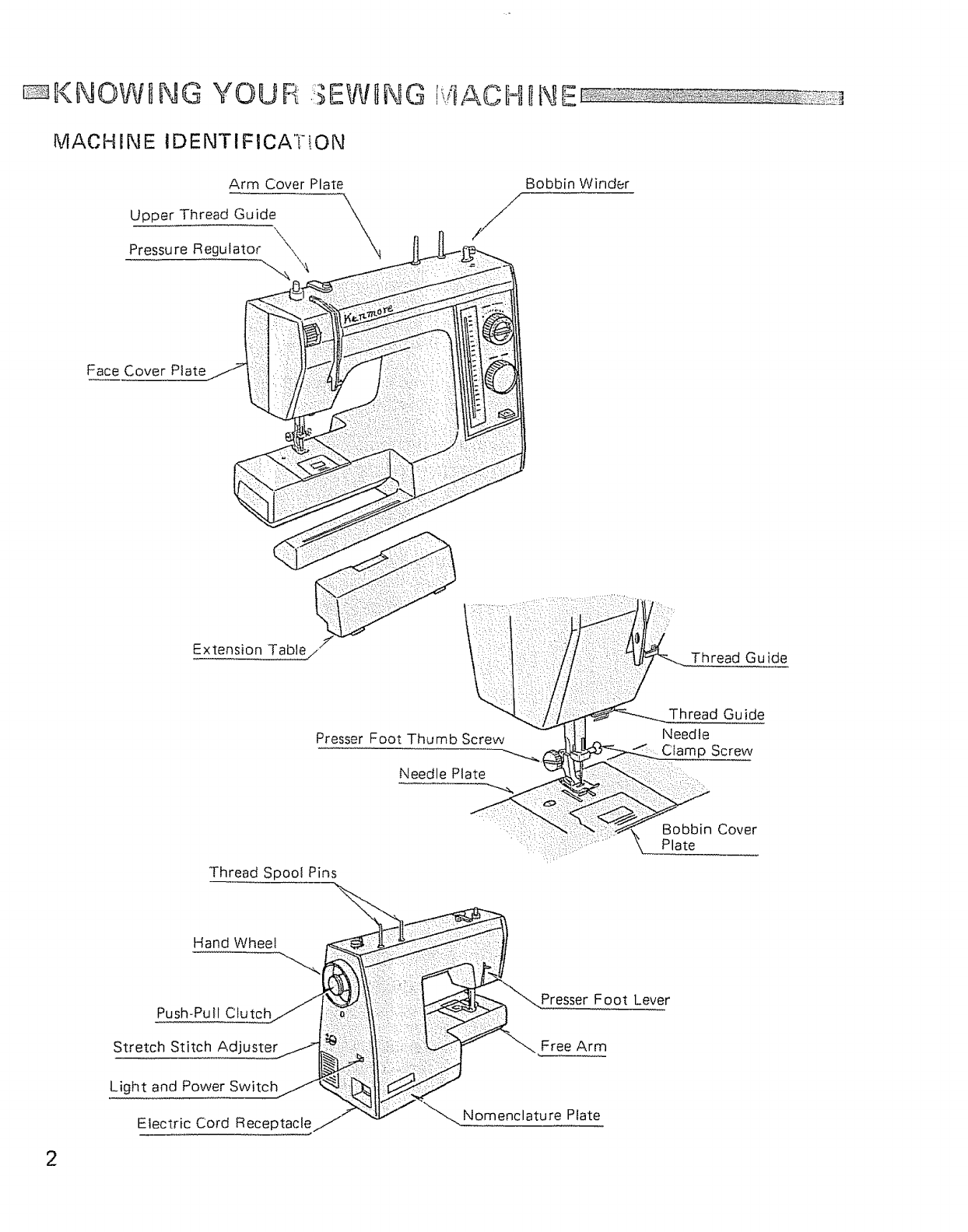 Kenmore 3851695180 User Manual SEWING MACHINE Manuals And ...