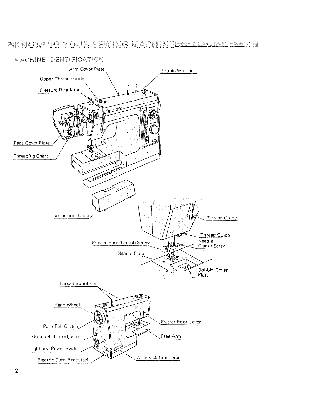 Parts