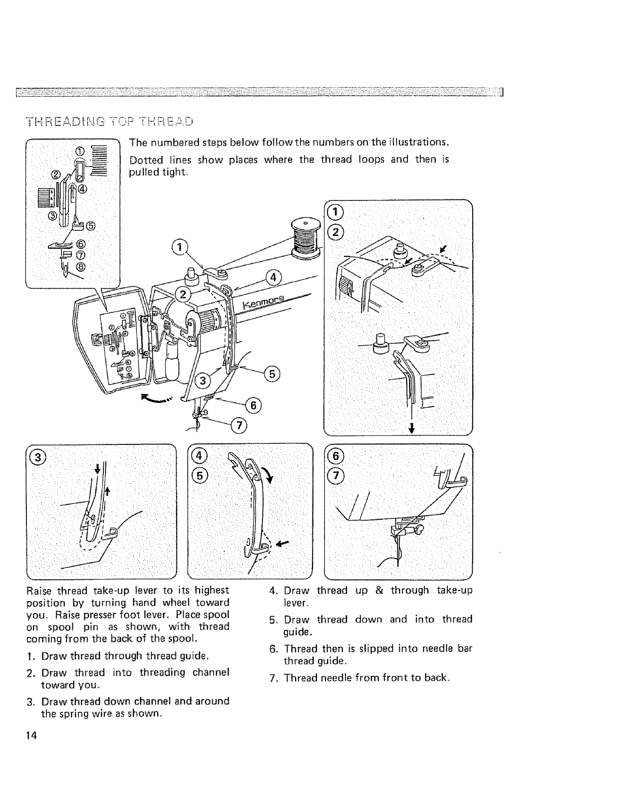 Sears sewing machine parts list