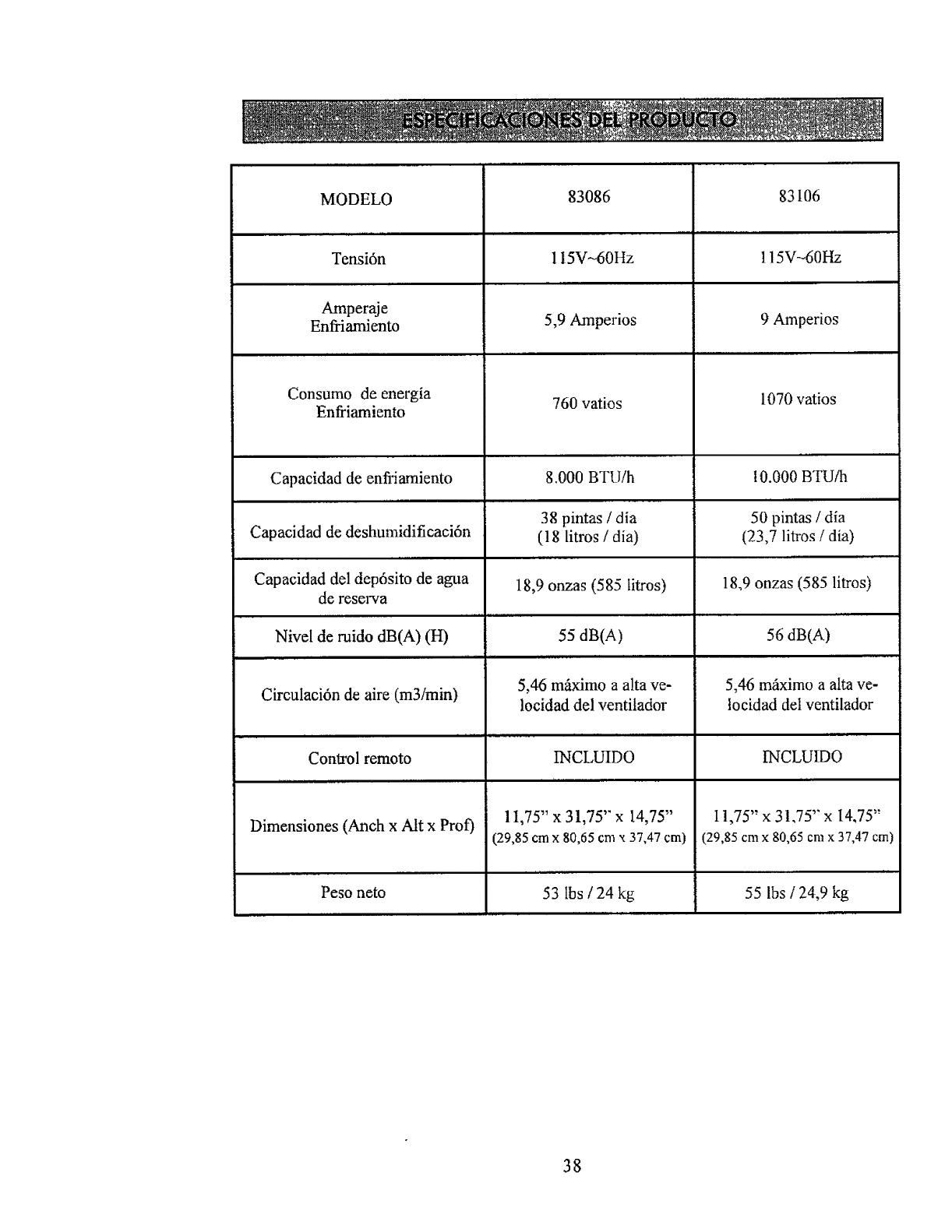 Kenmore 40783086310 User Manual 8000 BTU PAC RATING LABEL Manuals And