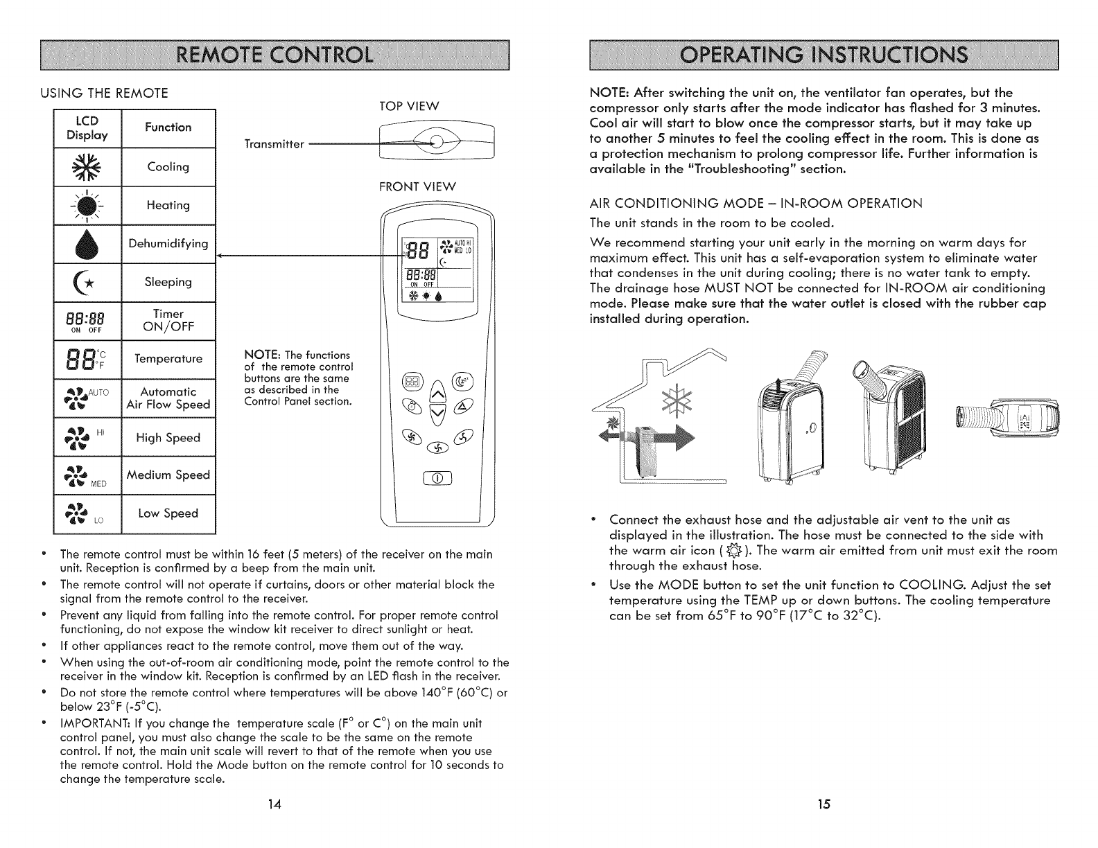 Kenmore 40872012210 User Manual AIR CONDITIONER Manuals And Guides 1203606L