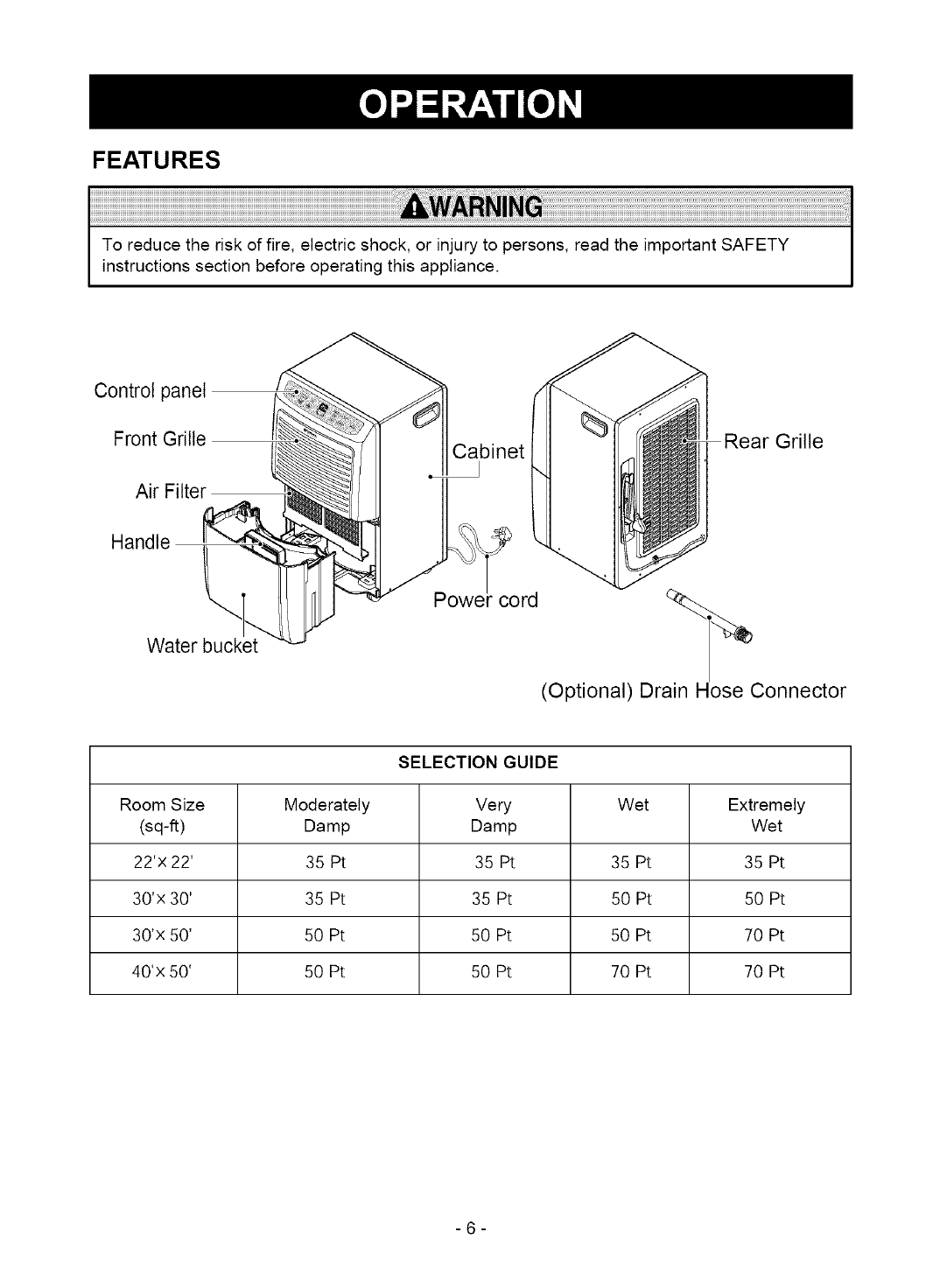 Kenmore 58054501500 User Manual DEHUMIDIFIER Manuals And Guides L0709045