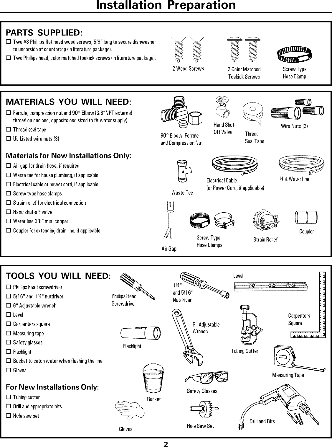 Page 2 of 12 - Kenmore 58714402400 User Manual  DISHWASHER - Manuals And Guides L0707099