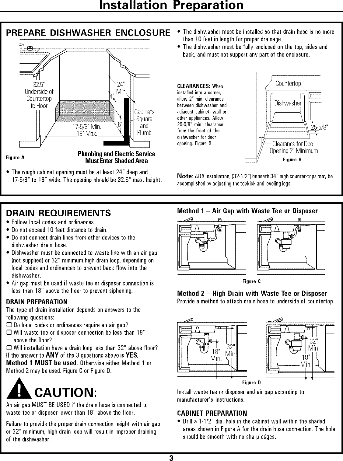 Page 3 of 12 - Kenmore 58714402400 User Manual  DISHWASHER - Manuals And Guides L0707099