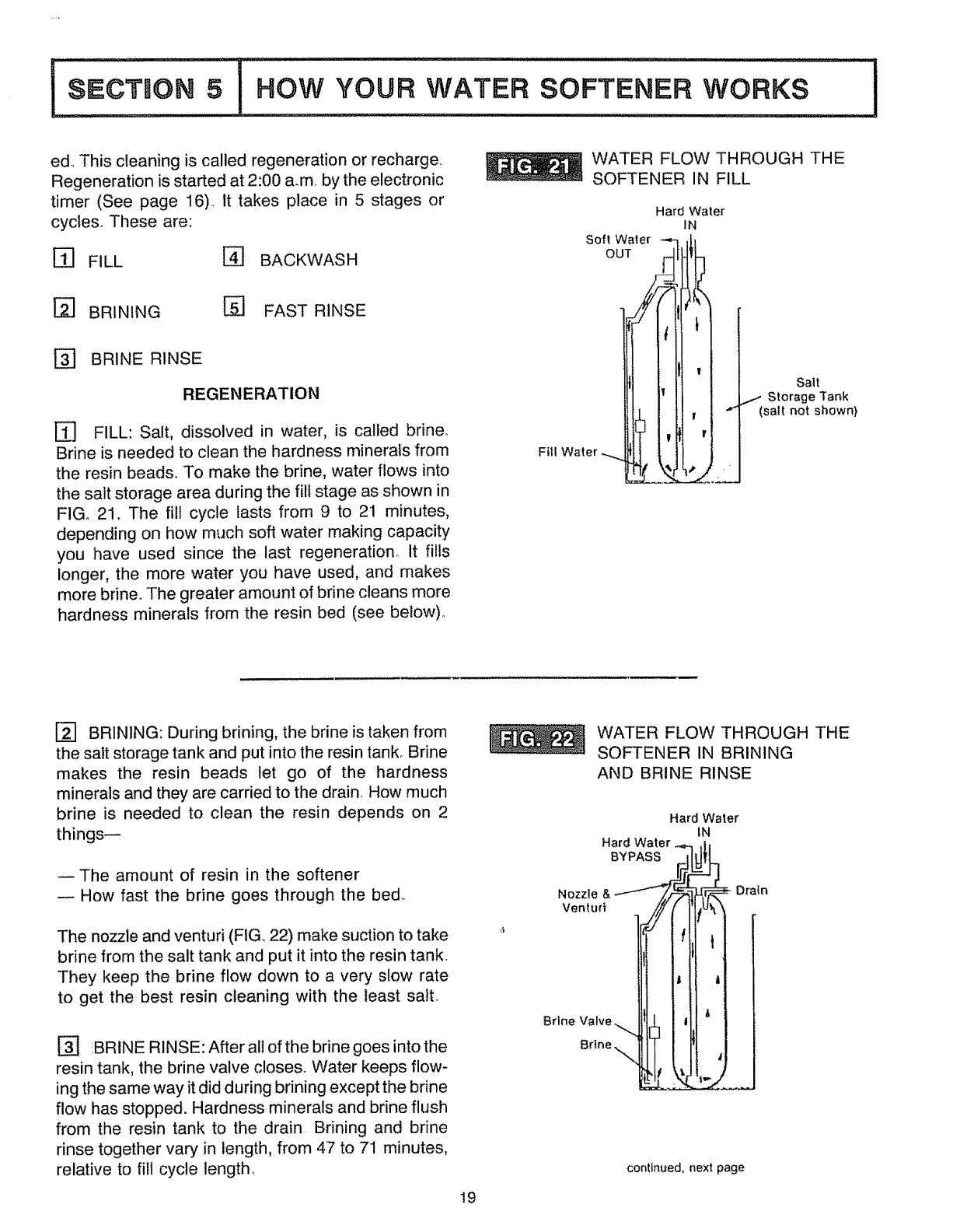 Kenmore 625348832 User Manual Water Softener Manuals And Guides L0811057