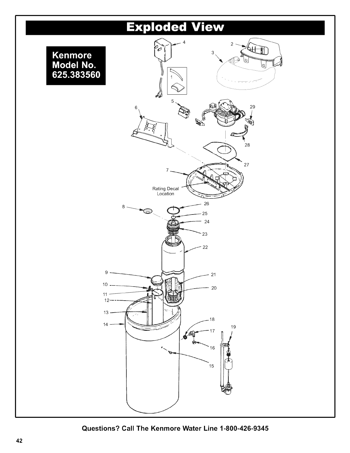 Kenmore 625383560 User Manual WATER SOFTENER Manuals And Guides 1010778L