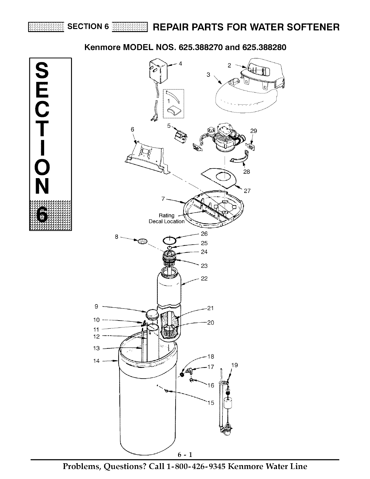 Kenmore 625388280 User Manual WATER SOFTENER Manuals And Guides L0522373