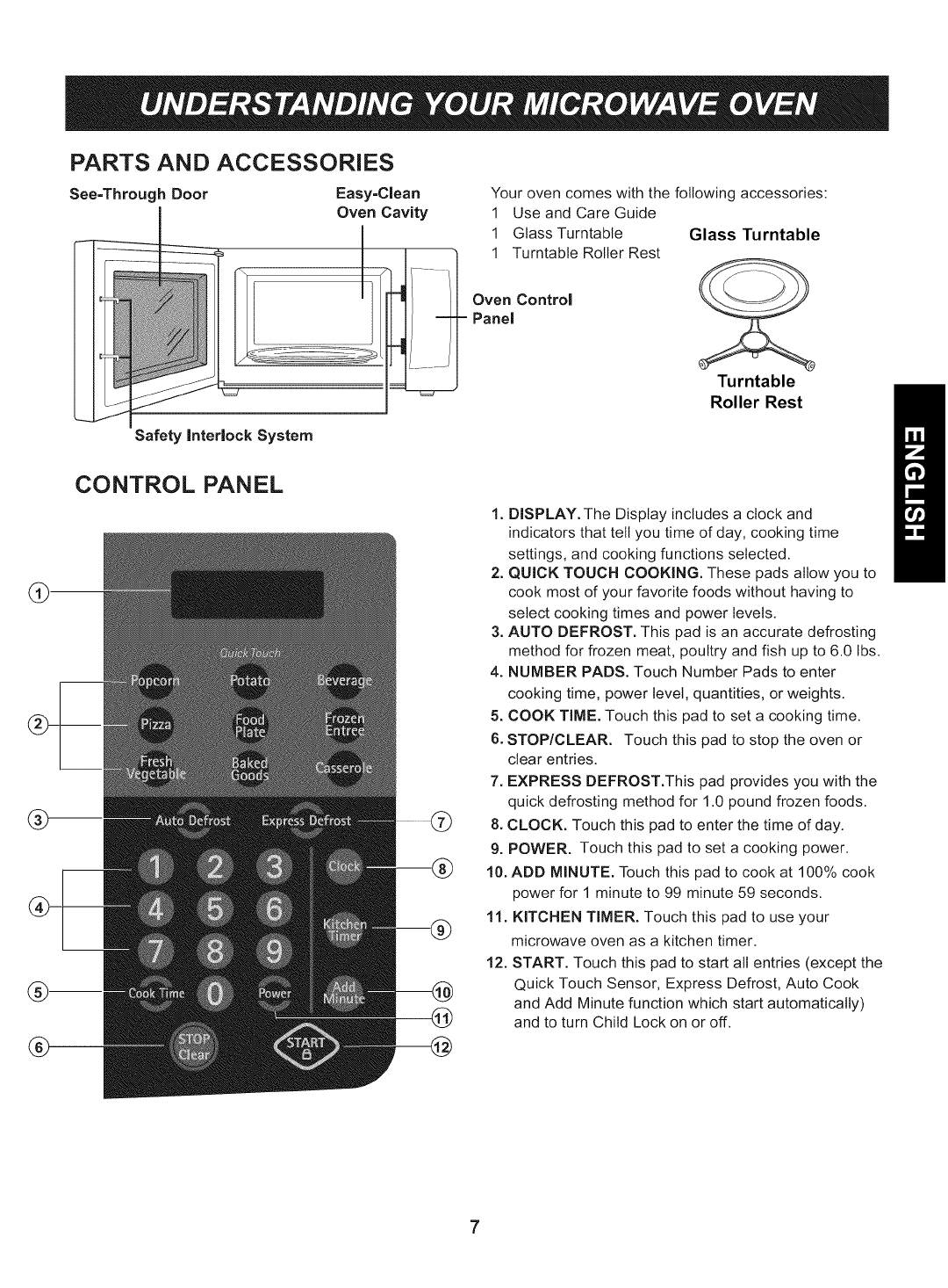 Kenmore Elite 79080369310 Microwave Owner