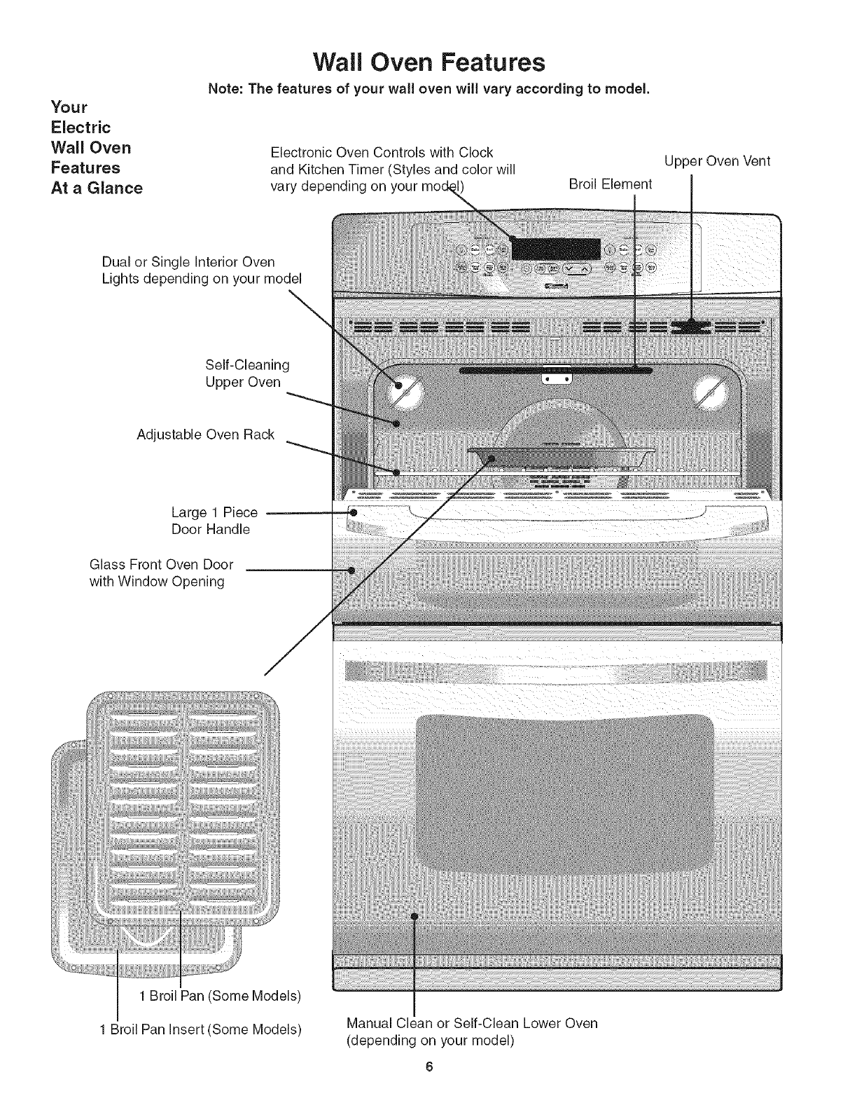 Kenmore Oven Model 790 Manual 7108