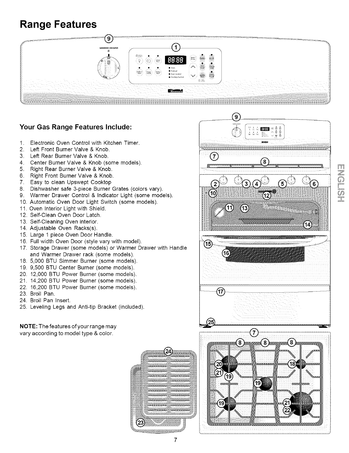 Kenmore Model 790 Oven Manual