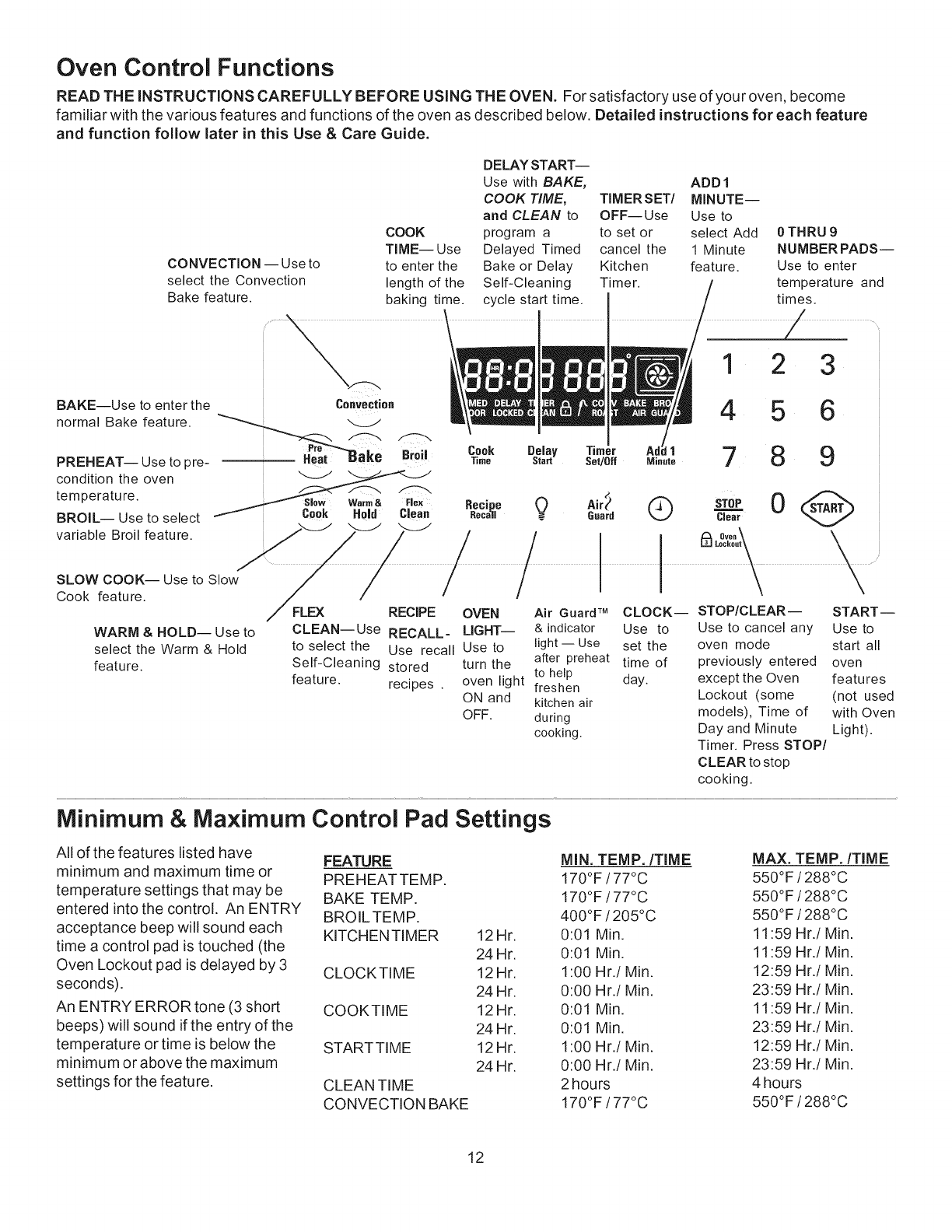 Kenmore 79097432802 User Manual ELECTRIC RANGE Manuals And Guides L0809529