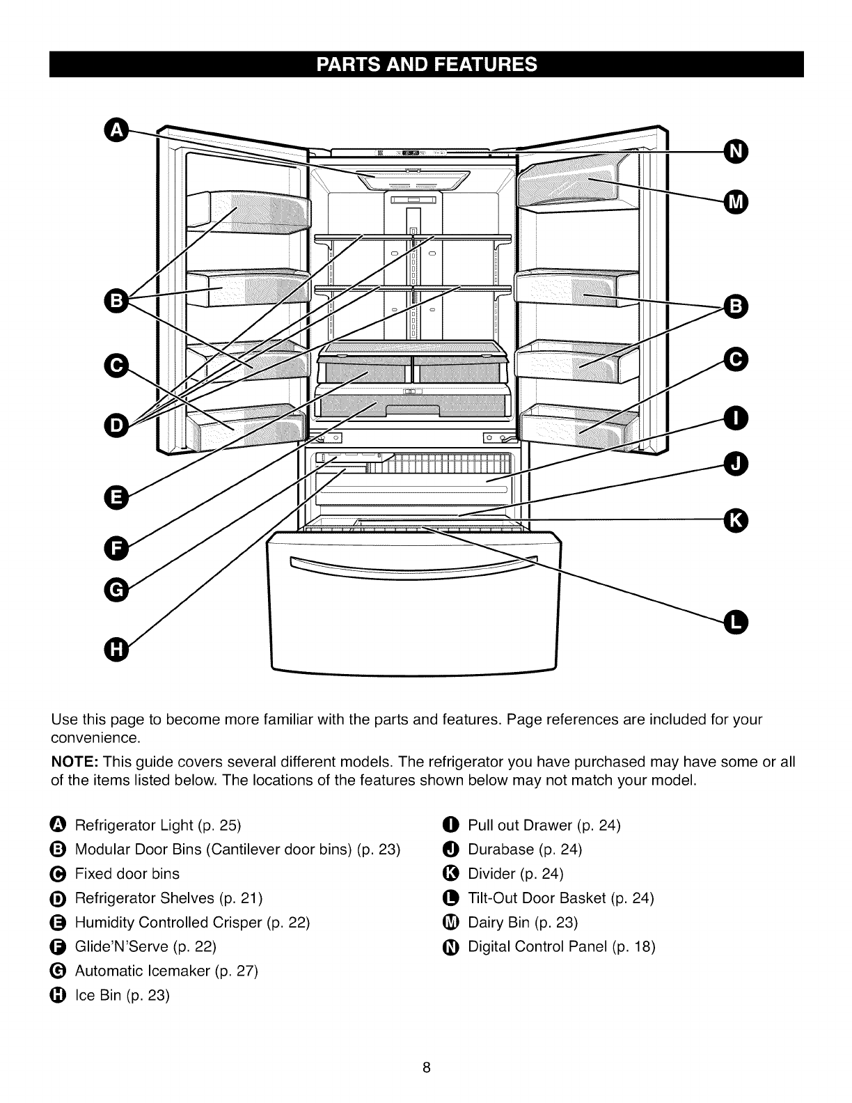 Kenmore Upright Freezer Owners Manual