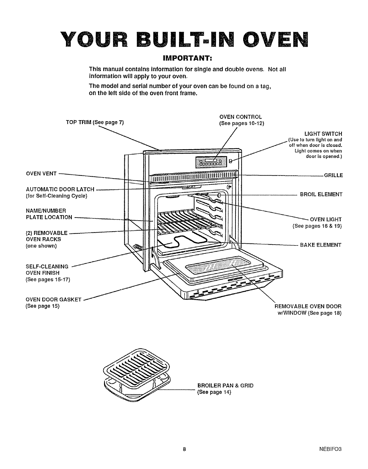 Kenmore 9114742593 User Manual ELEC. BUILT IN OVEN Manuals And Guides