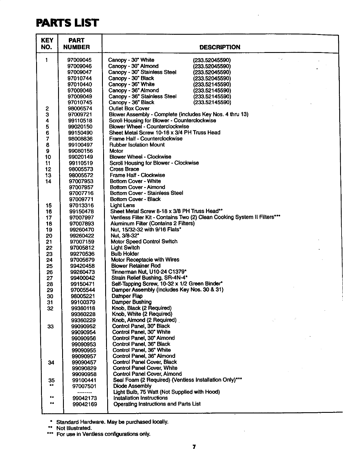 Page 3 of 3 - Kenmore Kenmore-233-5204559-Users-Manual-  Kenmore-233-5204559-users-manual