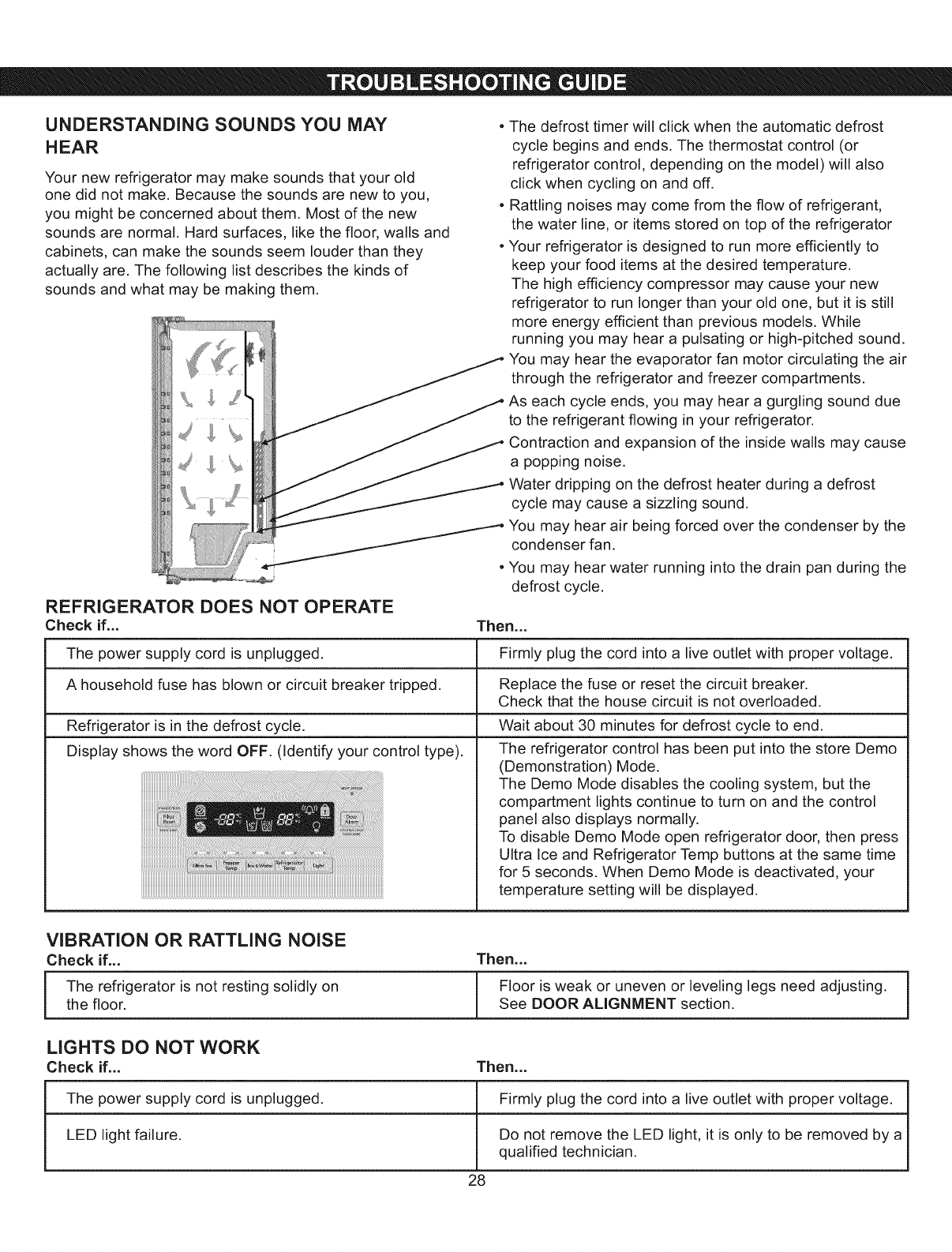 Kenmore Elite 795 5107 Users Manual