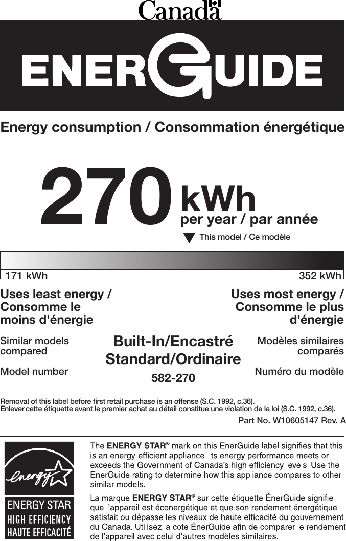 Page 2 of 2 - Kenmore Kenmore-Kenmore-24-Built-In-Dishwasher-W-Powerwave-Spray-Arm-Black-Energy-Star-Energy-Guide-  Kenmore-kenmore-24-built-in-dishwasher-w-powerwave-spray-arm-black-energy-star-energy-guide