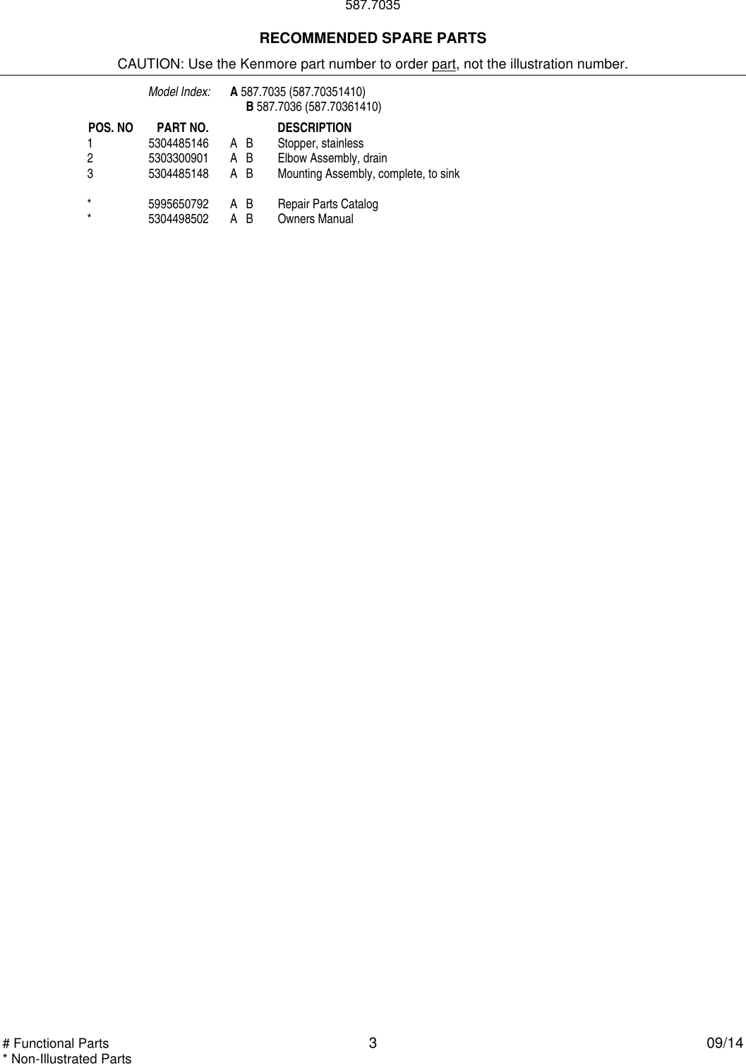 Page 3 of 4 - Kenmore Kenmore-Kenmore-3-4-Horsepower-Deluxe-Disposer-Dark-Gray-Parts-Manual-  Kenmore-kenmore-3-4-horsepower-deluxe-disposer-dark-gray-parts-manual