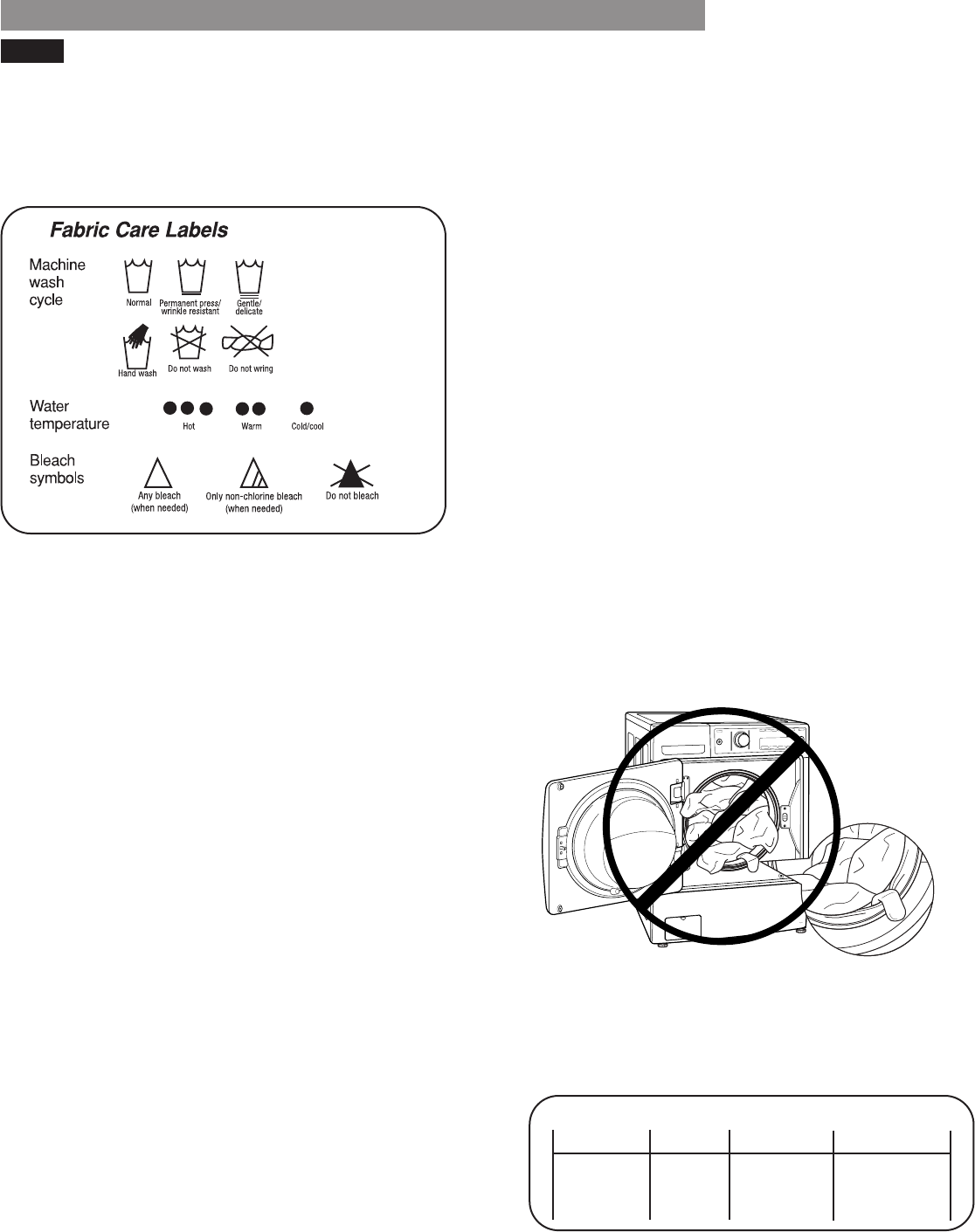 Kenmore Elite 5 2 Cu Ft Front Load Washer Metallic Silver Energy Star
