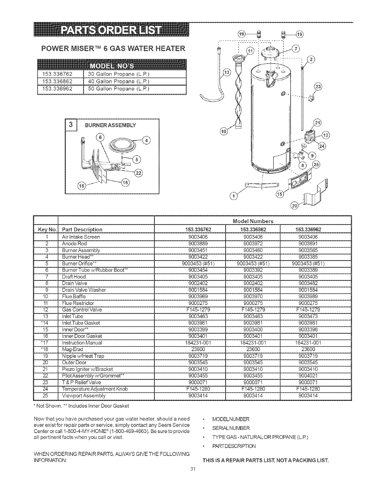 Kenmore Power Miser 6 153 336262 Users Manual