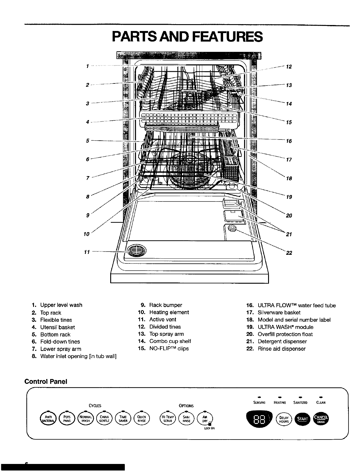 kenmore dishwasher model 665 manual