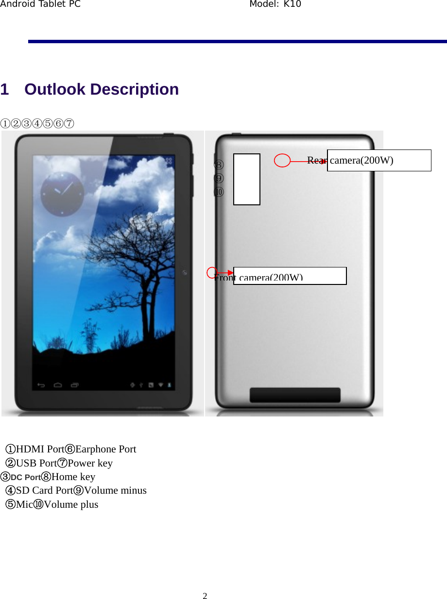 Android Tablet PC                                     Model: K10  2   1 Outlook Description  ①②③④⑤⑥⑦    ①HDMI Port⑥Earphone Port ②USB Port⑦Power key ③DC Port⑧Home key ④SD Card Port⑨Volume minus ⑤Mic⑩Volume plus   Rear camera(200W) ⑧⑨⑩Front camera(200W)