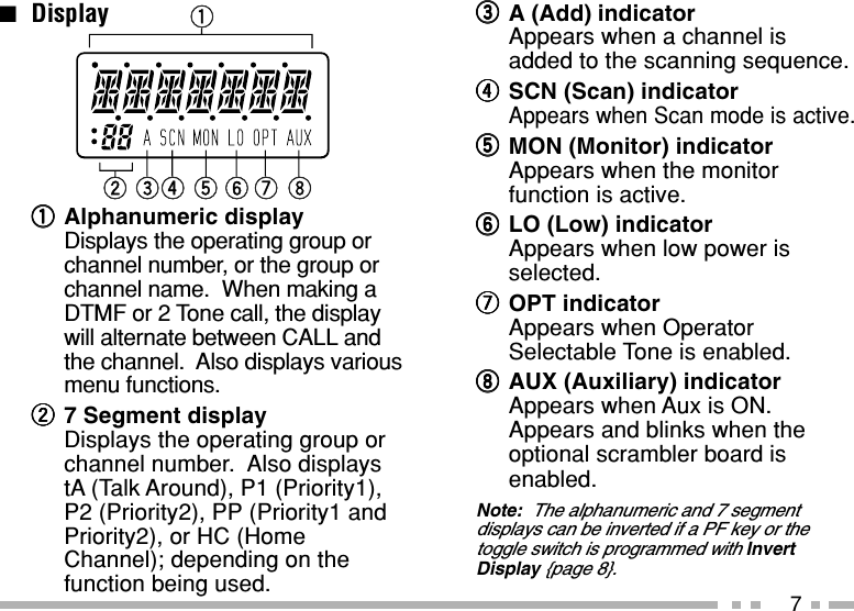 7■DisplayqqqqqAlphanumeric displayDisplays the operating group orchannel number, or the group orchannel name.  When making aDTMF or 2 Tone call, the displaywill alternate between CALL andthe channel.  Also displays variousmenu functions.wwwww7 Segment displayDisplays the operating group orchannel number.  Also displaystA (Talk Around), P1 (Priority1),P2 (Priority2), PP (Priority1 andPriority2), or HC (HomeChannel); depending on thefunction being used.eeeeeA (Add) indicatorAppears when a channel isadded to the scanning sequence.rrrrrSCN (Scan) indicatorAppears when Scan mode is active.tttttMON (Monitor) indicatorAppears when the monitorfunction is active.yyyyyLO (Low) indicatorAppears when low power isselected.uuuuuOPT indicatorAppears when OperatorSelectable Tone is enabled.iiiiiAUX (Auxiliary) indicatorAppears when Aux is ON.Appears and blinks when theoptional scrambler board isenabled.Note:  The alphanumeric and 7 segmentdisplays can be inverted if a PF key or thetoggle switch is programmed with InvertDisplay {page 8}.