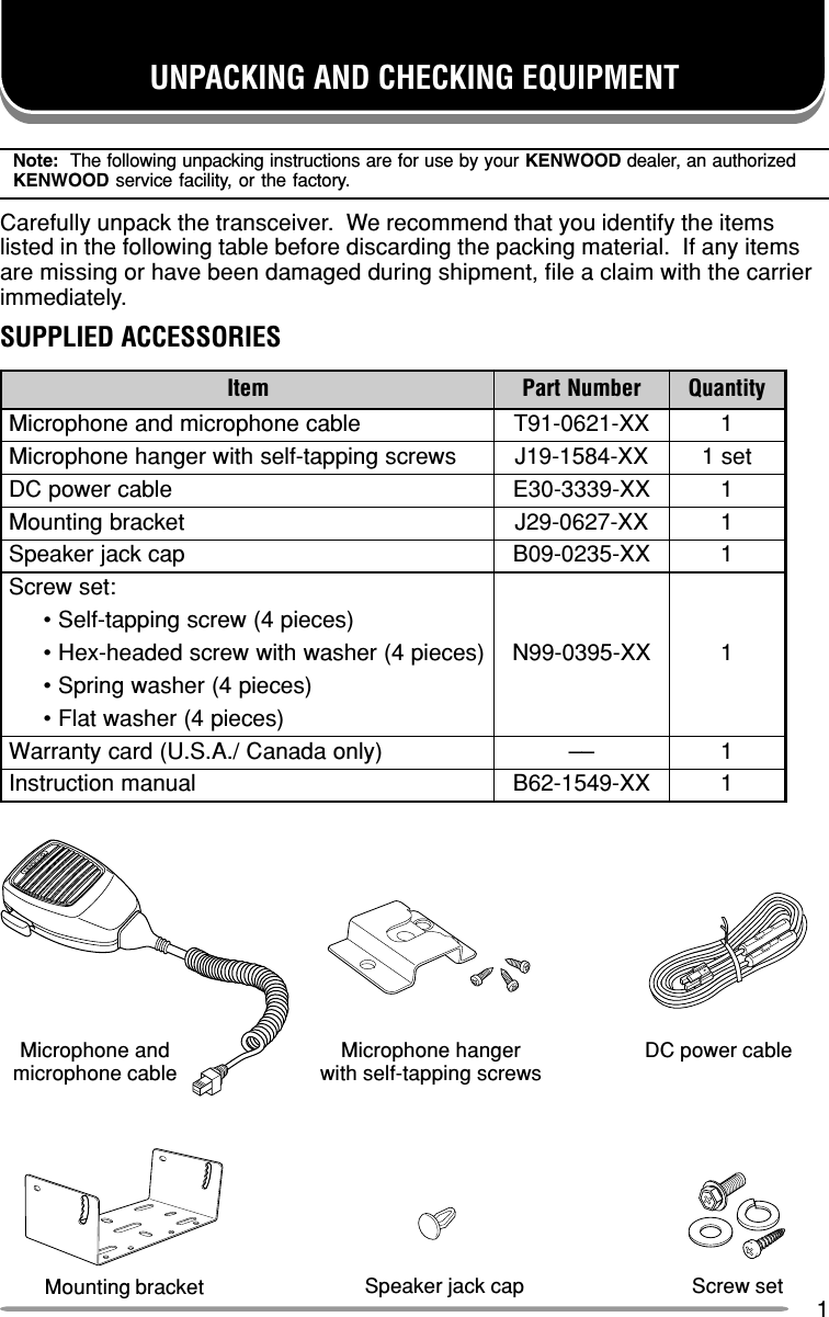 1UNPACKING AND CHECKING EQUIPMENTNote:  The following unpacking instructions are for use by your KENWOOD dealer, an authorizedKENWOOD service facility, or the factory.Carefully unpack the transceiver.  We recommend that you identify the itemslisted in the following table before discarding the packing material.  If any itemsare missing or have been damaged during shipment, file a claim with the carrierimmediately.SUPPLIED ACCESSORIESMicrophone andmicrophone cableDC power cableMicrophone hangerwith self-tapping screwsMounting bracket Screw setSpeaker jack capmetI rebmuNtraP ytitnauQelbacenohporcimdnaenohporciMXX-1260-19T1swercsgnippat-fleshtiwregnahenohporciMXX-4851-91Jtes1elbacrewopCDXX-9333-03E1tekcarbgnitnuoMXX-7260-92J1packcajrekaepSXX-5320-90B1:teswercSXX-5930-99N1)seceip4(wercsgnippat-fleS•)seceip4(rehsawhtiwwercsdedaeh-xeH•)seceip4(rehsawgnirpS•)seceip4(rehsawtalF•)ylnoadanaC/.A.S.U(dracytnarraW––1launamnoitcurtsnIXX-9451-26B1