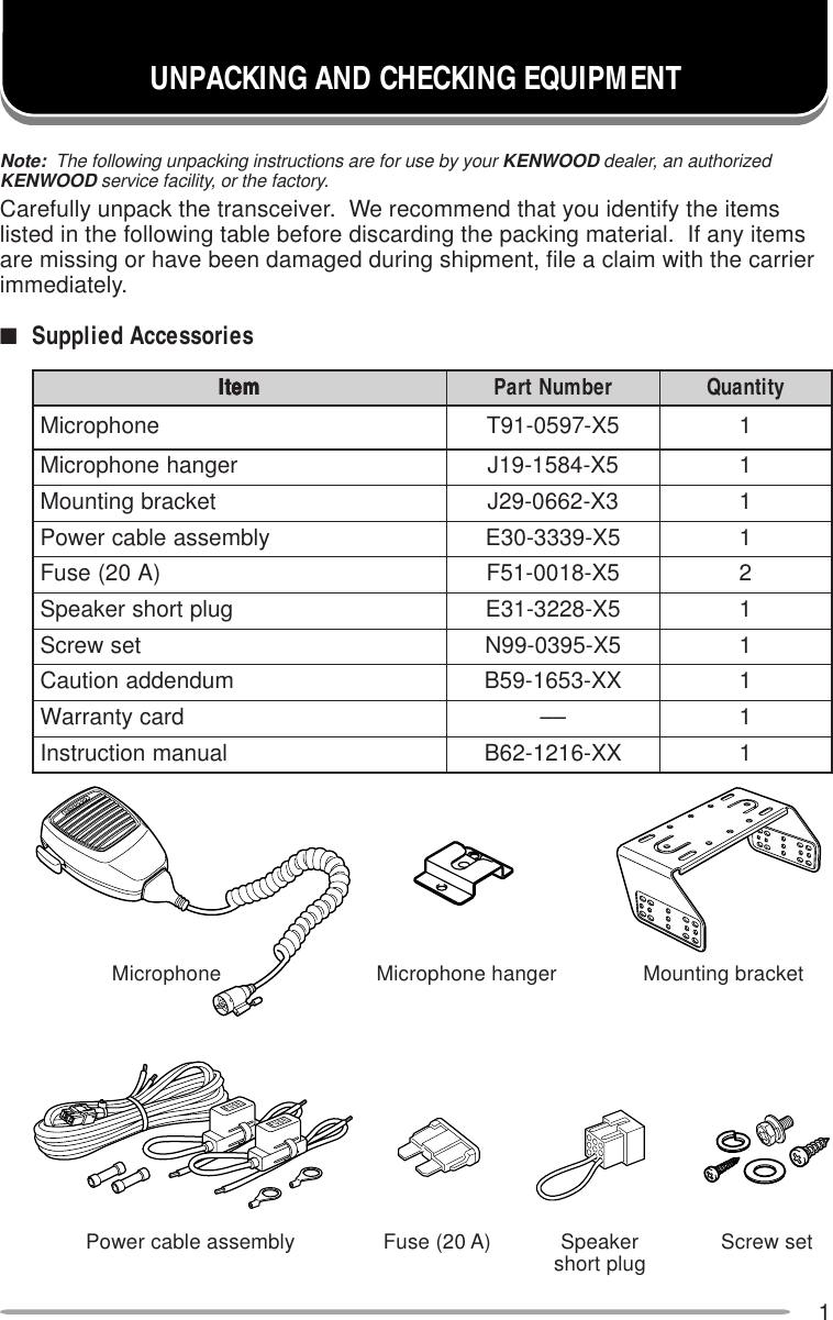 1UNPACKING AND CHECKING EQUIPMENTNote:  The following unpacking instructions are for use by your KENWOOD dealer, an authorizedKENWOOD service facility, or the factory.Carefully unpack the transceiver.  We recommend that you identify the itemslisted in the following table before discarding the packing material.  If any itemsare missing or have been damaged during shipment, file a claim with the carrierimmediately.■Supplied AccessoriesmetImetI metI metImetI rebmuNtraP ytitnauQenohporciM5X-7950-19T1regnahenohporciM5X-4851-91J1tekcarbgnitnuoM3X-2660-92J1ylbmessaelbacrewoP5X-9333-03E1)A02(esuF5X-8100-15F2gulptrohsrekaepS5X-8223-13E1teswercS5X-5930-99N1mudneddanoituaCXX-3561-95B1dracytnarraW––1launamnoitcurtsnIXX-6121-26B1Microphone Microphone hangerPower cable assembly Fuse (20 A)Mounting bracketScrew setSpeakershort plug