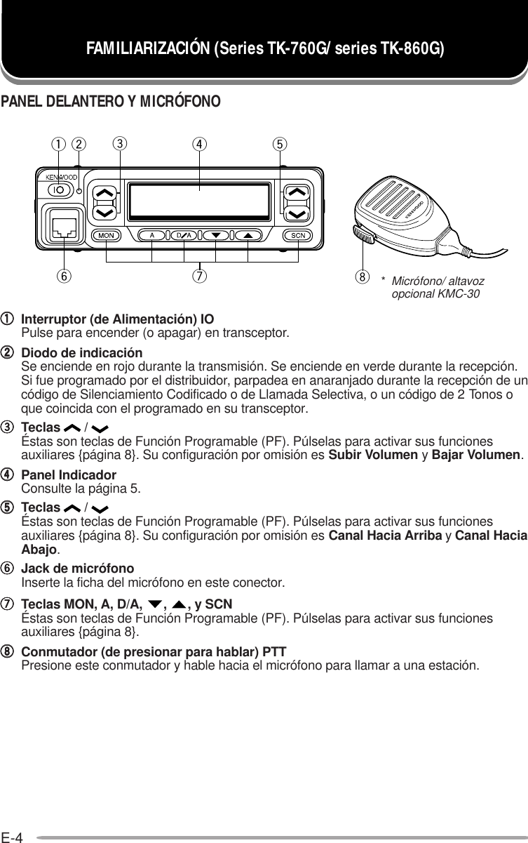 E-4PANEL DELANTERO Y MICRÓFONOqqqqqInterruptor (de Alimentación) IOPulse para encender (o apagar) en transceptor.wwwwwDiodo de indicaciónSe enciende en rojo durante la transmisión. Se enciende en verde durante la recepción.Si fue programado por el distribuidor, parpadea en anaranjado durante la recepción de uncódigo de Silenciamiento Codificado o de Llamada Selectiva, o un código de 2 Tonos oque coincida con el programado en su transceptor.eeeeeTeclas   / Éstas son teclas de Función Programable (PF). Púlselas para activar sus funcionesauxiliares {página 8}. Su configuración por omisión es Subir Volumen y Bajar Volumen.rrrrrPanel IndicadorConsulte la página 5.tttttTeclas   / Éstas son teclas de Función Programable (PF). Púlselas para activar sus funcionesauxiliares {página 8}. Su configuración por omisión es Canal Hacia Arriba y Canal HaciaAbajo.yyyyyJack de micrófonoInserte la ficha del micrófono en este conector.uuuuuTeclas MON, A, D/A,  ,  , y SCNÉstas son teclas de Función Programable (PF). Púlselas para activar sus funcionesauxiliares {página 8}.iiiiiConmutador (de presionar para hablar) PTTPresione este conmutador y hable hacia el micrófono para llamar a una estación.FAMILIARIZACIÓN (Series TK-760G/ series TK-860G)qyuwrtei*Micrófono/ altavozopcional KMC-30