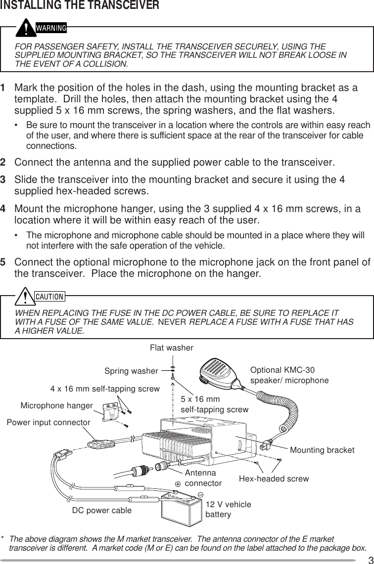 3INSTALLING THE TRANSCEIVERFOR PASSENGER SAFETY, INSTALL THE TRANSCEIVER SECURELY, USING THESUPPLIED MOUNTING BRACKET, SO THE TRANSCEIVER WILL NOT BREAK LOOSE INTHE EVENT OF A COLLISION.1Mark the position of the holes in the dash, using the mounting bracket as atemplate.  Drill the holes, then attach the mounting bracket using the 4supplied 5 x 16 mm screws, the spring washers, and the flat washers.• Be sure to mount the transceiver in a location where the controls are within easy reachof the user, and where there is sufficient space at the rear of the transceiver for cableconnections.2Connect the antenna and the supplied power cable to the transceiver.3Slide the transceiver into the mounting bracket and secure it using the 4supplied hex-headed screws.4Mount the microphone hanger, using the 3 supplied 4 x 16 mm screws, in alocation where it will be within easy reach of the user.• The microphone and microphone cable should be mounted in a place where they willnot interfere with the safe operation of the vehicle.5Connect the optional microphone to the microphone jack on the front panel ofthe transceiver.  Place the microphone on the hanger.WHEN REPLACING THE FUSE IN THE DC POWER CABLE, BE SURE TO REPLACE ITWITH A FUSE OF THE SAME VALUE.  NEVER REPLACE A FUSE WITH A FUSE THAT HASA HIGHER VALUE.Hex-headed screwMicrophone hangerDC power cableMounting bracket5 x 16 mmself-tapping screw4 x 16 mm self-tapping screwSpring washerFlat washerAntennaconnectorPower input connector12 V vehiclebattery* The above diagram shows the M market transceiver.  The antenna connector of the E markettransceiver is different.  A market code (M or E) can be found on the label attached to the package box.Optional KMC-30speaker/ microphone