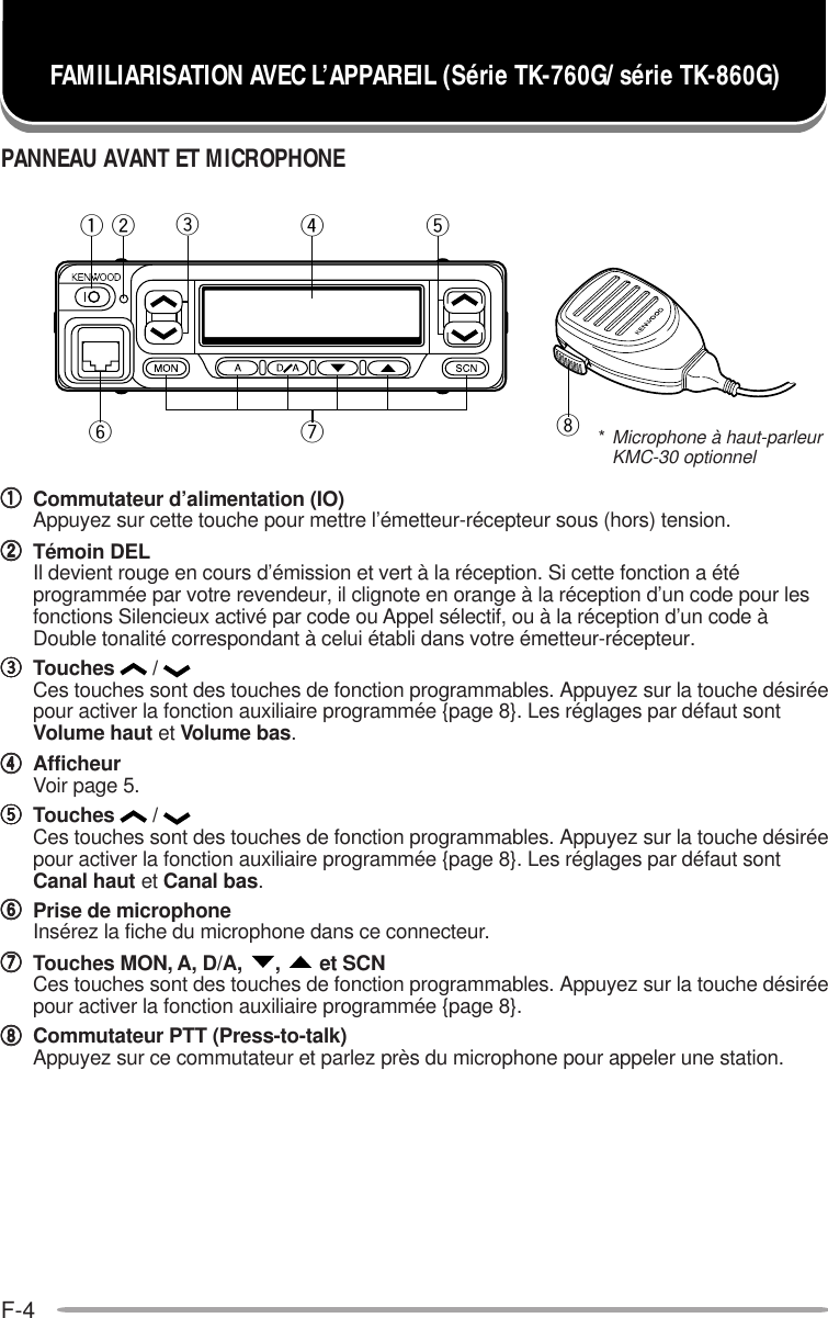 F-4iPANNEAU AVANT ET MICROPHONEqqqqqCommutateur d’alimentation (IO)Appuyez sur cette touche pour mettre l’émetteur-récepteur sous (hors) tension.wwwwwTémoin DELIl devient rouge en cours d’émission et vert à la réception. Si cette fonction a étéprogrammée par votre revendeur, il clignote en orange à la réception d’un code pour lesfonctions Silencieux activé par code ou Appel sélectif, ou à la réception d’un code àDouble tonalité correspondant à celui établi dans votre émetteur-récepteur.eeeeeTouches   / Ces touches sont des touches de fonction programmables. Appuyez sur la touche désiréepour activer la fonction auxiliaire programmée {page 8}. Les réglages par défaut sontVolume haut et Volume bas.rrrrrAfficheurVoir page 5.tttttTouches   / Ces touches sont des touches de fonction programmables. Appuyez sur la touche désiréepour activer la fonction auxiliaire programmée {page 8}. Les réglages par défaut sontCanal haut et Canal bas.yyyyyPrise de microphoneInsérez la fiche du microphone dans ce connecteur.uuuuuTouches MON, A, D/A,  ,   et SCNCes touches sont des touches de fonction programmables. Appuyez sur la touche désiréepour activer la fonction auxiliaire programmée {page 8}.iiiiiCommutateur PTT (Press-to-talk)Appuyez sur ce commutateur et parlez près du microphone pour appeler une station.qyuwrteFAMILIARISATION AVEC L’APPAREIL (Série TK-760G/ série TK-860G)*Microphone à haut-parleurKMC-30 optionnel
