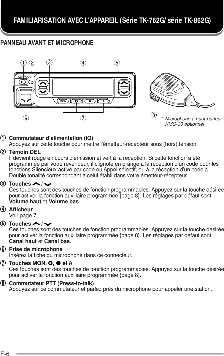 F-6PANNEAU AVANT ET MICROPHONEqqqqqCommutateur d’alimentation (IO)Appuyez sur cette touche pour mettre l’émetteur-récepteur sous (hors) tension.wwwwwTémoin DELIl devient rouge en cours d’émission et vert à la réception. Si cette fonction a étéprogrammée par votre revendeur, il clignote en orange à la réception d’un code pour lesfonctions Silencieux activé par code ou Appel sélectif, ou à la réception d’un code àDouble tonalité correspondant à celui établi dans votre émetteur-récepteur.eeeeeTouches   / Ces touches sont des touches de fonction programmables. Appuyez sur la touche désiréepour activer la fonction auxiliaire programmée {page 8}. Les réglages par défaut sontVolume haut et Volume bas.rrrrrAfficheurVoir page 7.tttttTouches   / Ces touches sont des touches de fonction programmables. Appuyez sur la touche désiréepour activer la fonction auxiliaire programmée {page 8}. Les réglages par défaut sontCanal haut et Canal bas.yyyyyPrise de microphoneInsérez la fiche du microphone dans ce connecteur.uuuuuTouches MON,  ,   et ACes touches sont des touches de fonction programmables. Appuyez sur la touche désiréepour activer la fonction auxiliaire programmée {page 8}.iiiiiCommutateur PTT (Press-to-talk)Appuyez sur ce commutateur et parlez près du microphone pour appeler une station.FAMILIARISATION AVEC L’APPAREIL (Série TK-762G/ série TK-862G)i*Microphone à haut-parleurKMC-30 optionnelqyuwrte